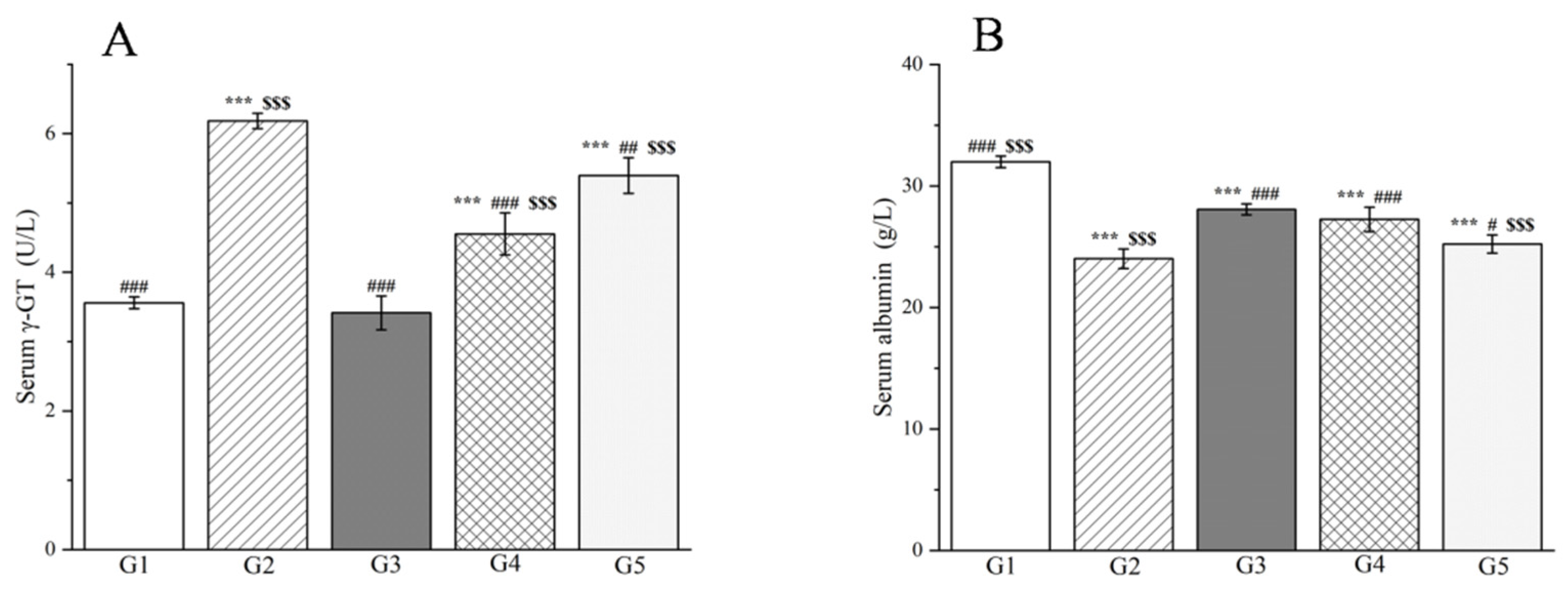 Molecules 29 04701 g010 Molecules 29 04701 g010
