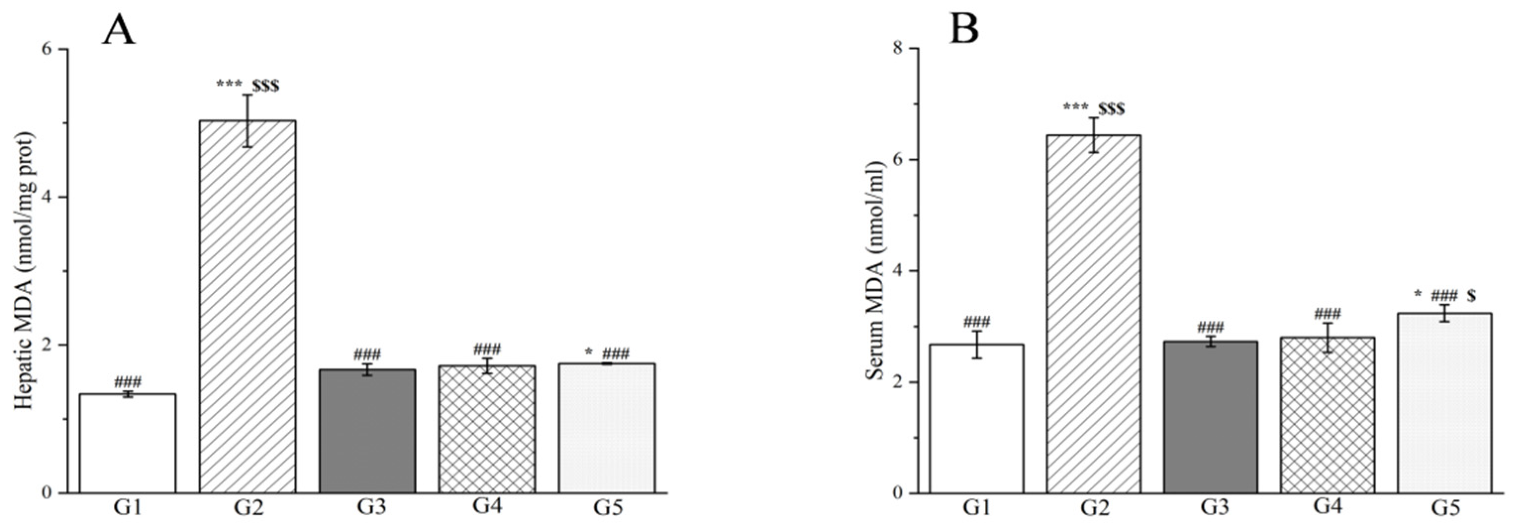 Molecules 29 04701 g011 Molecules 29 04701 g011