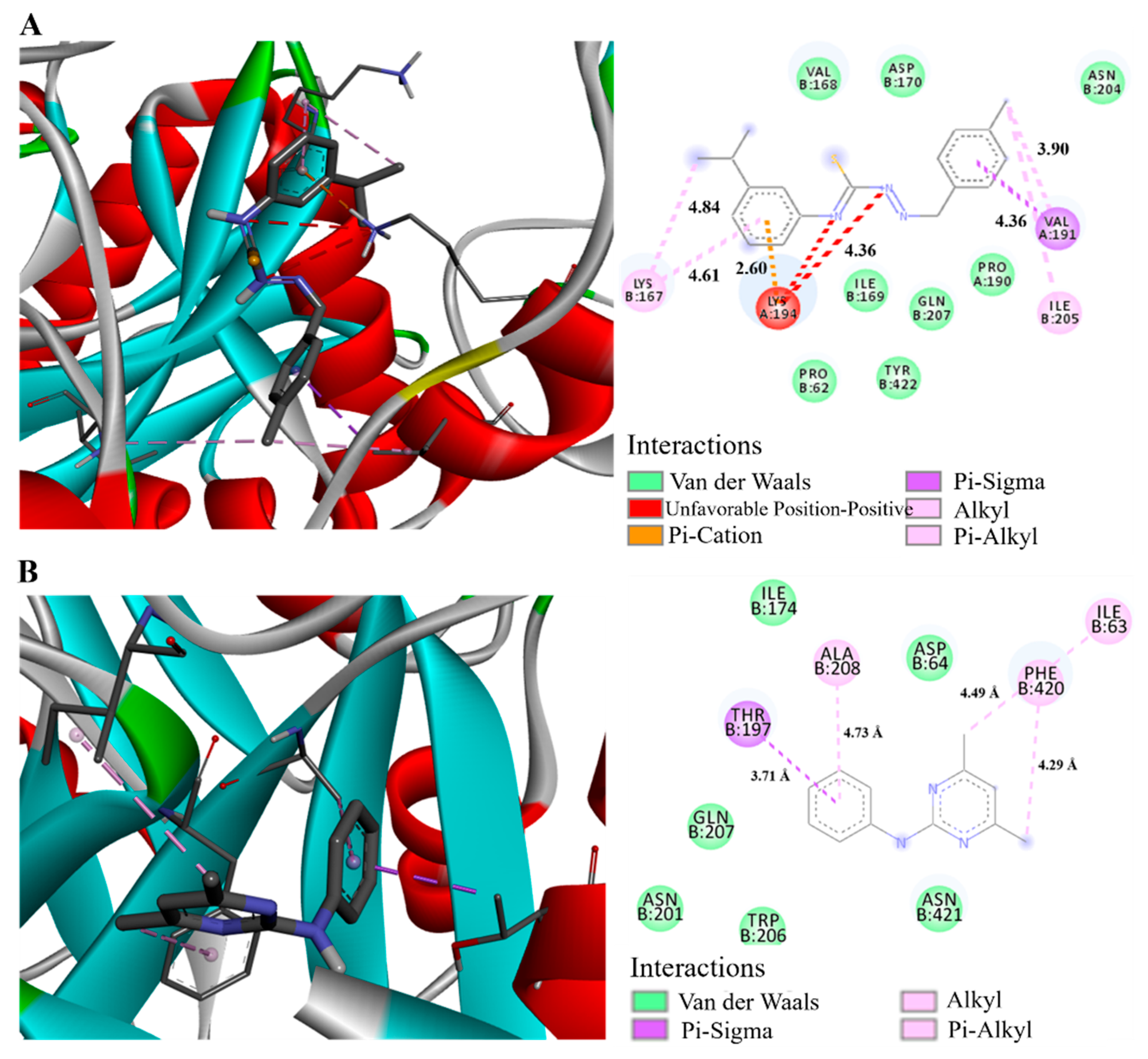 Molecules 29 04702 g010