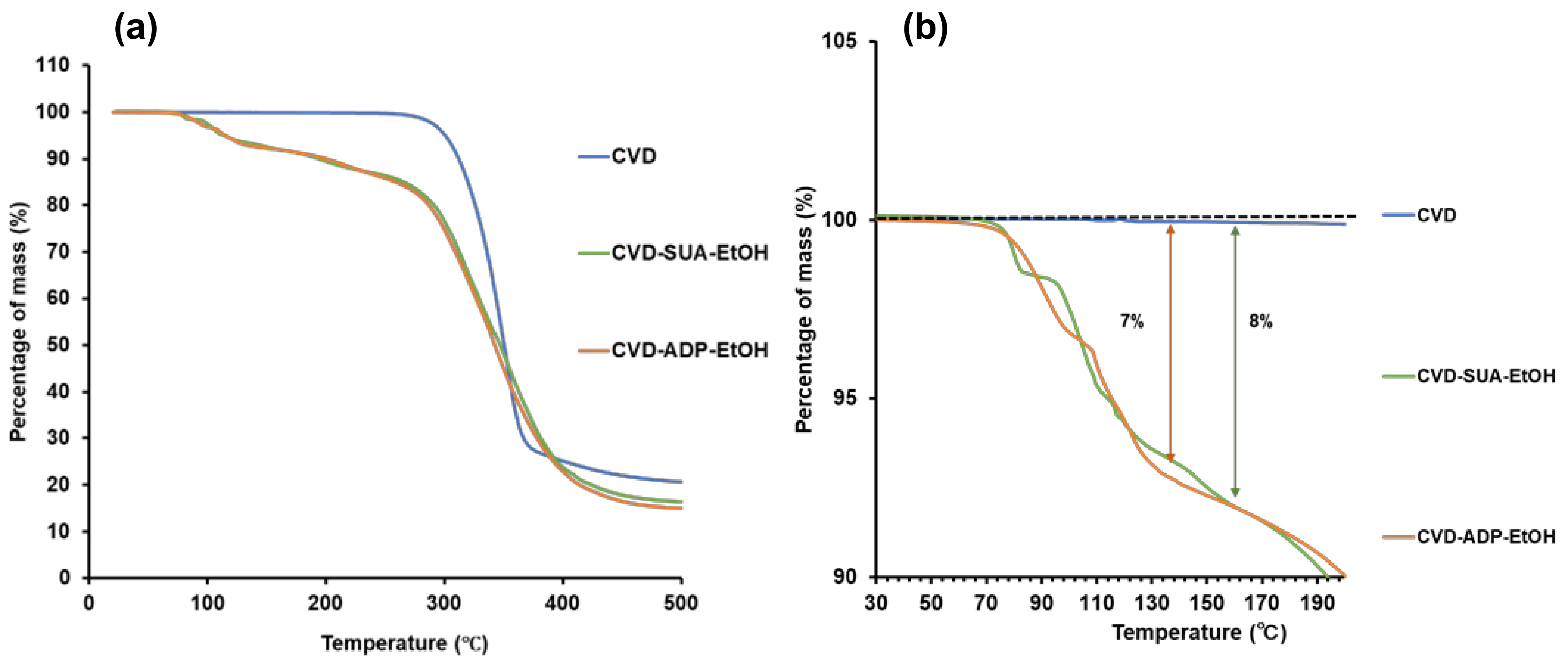 Molecules 29 04704 g005
