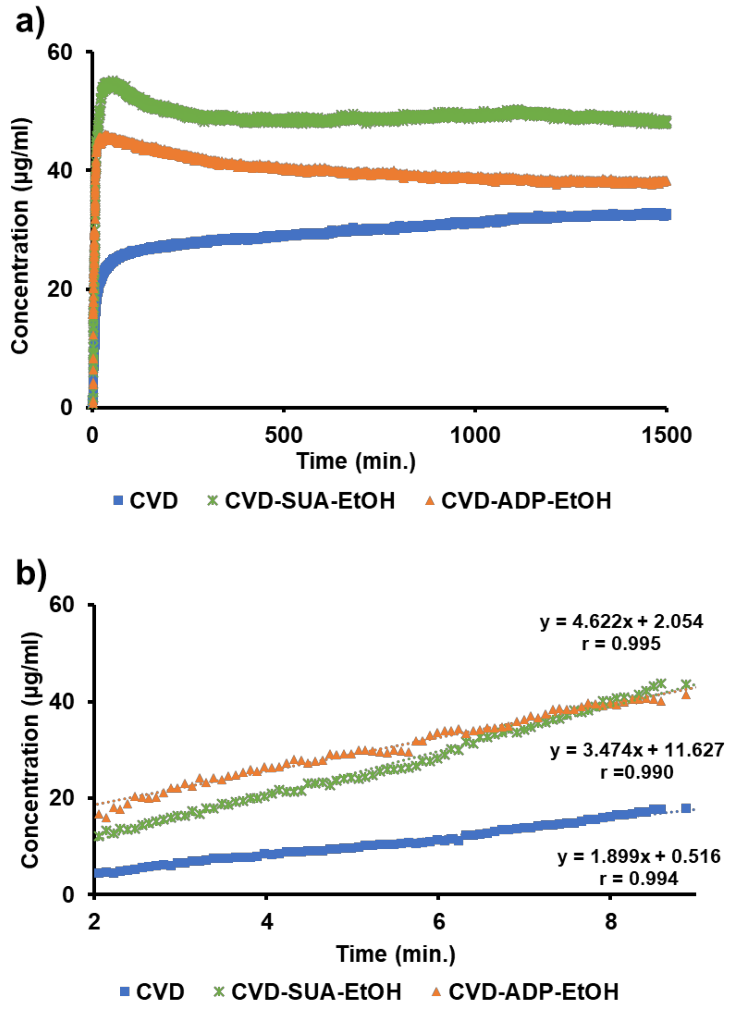 Molecules 29 04704 g008