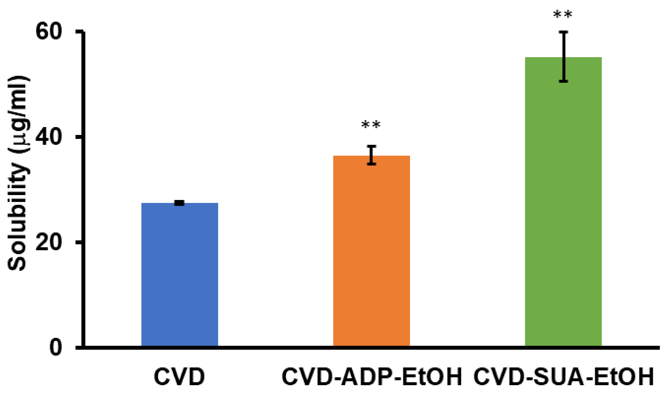 Molecules 29 04704 g011