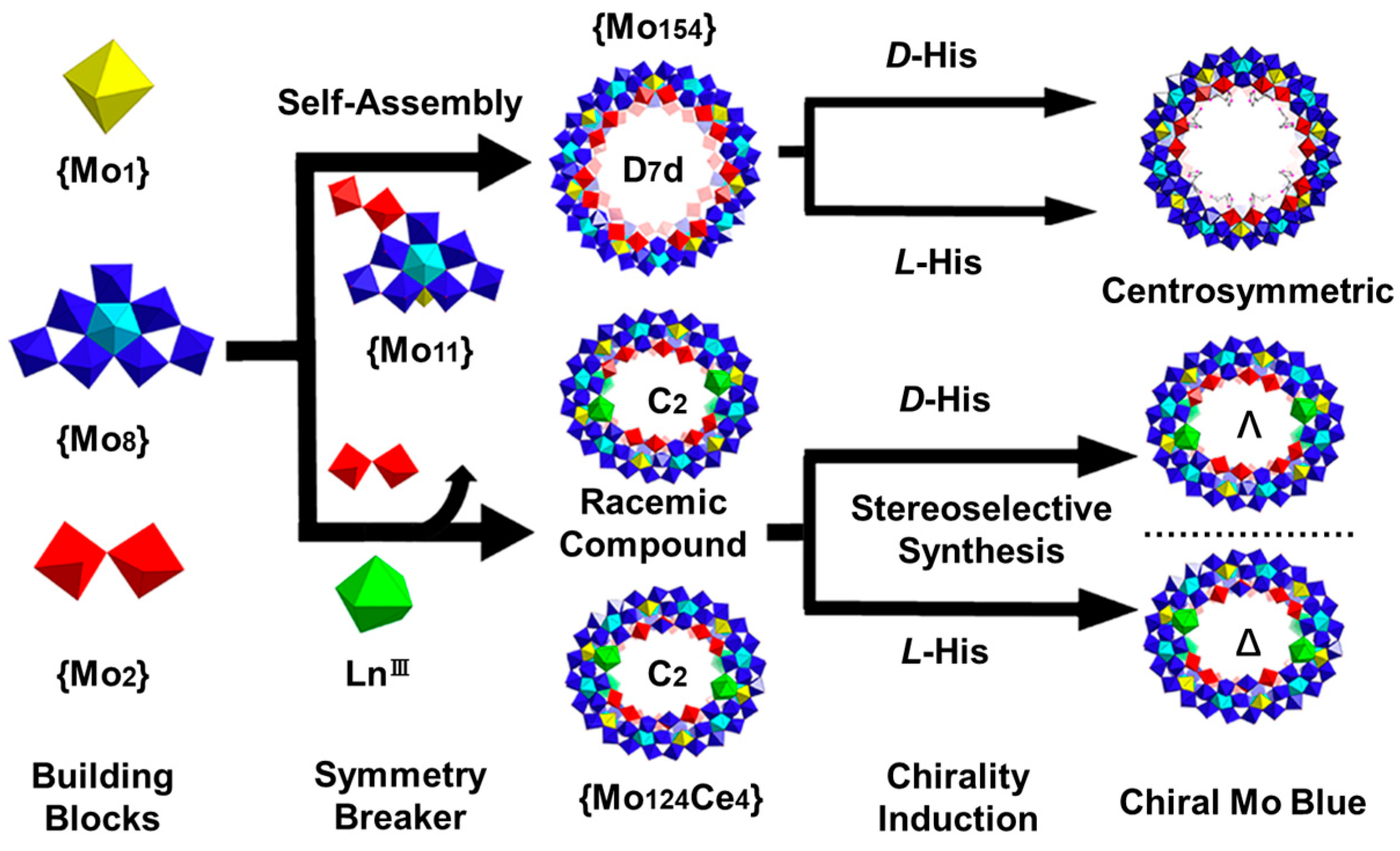 Molecules 29 04705 g009