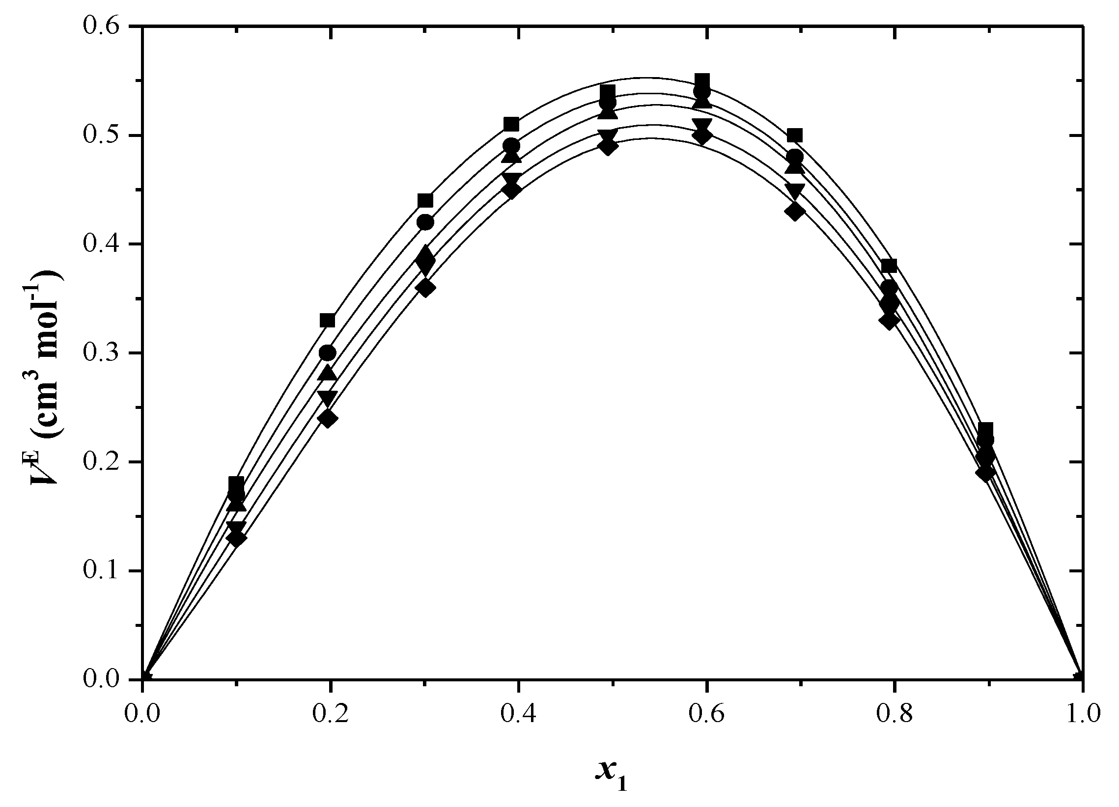 Molecules 29 04706 g002