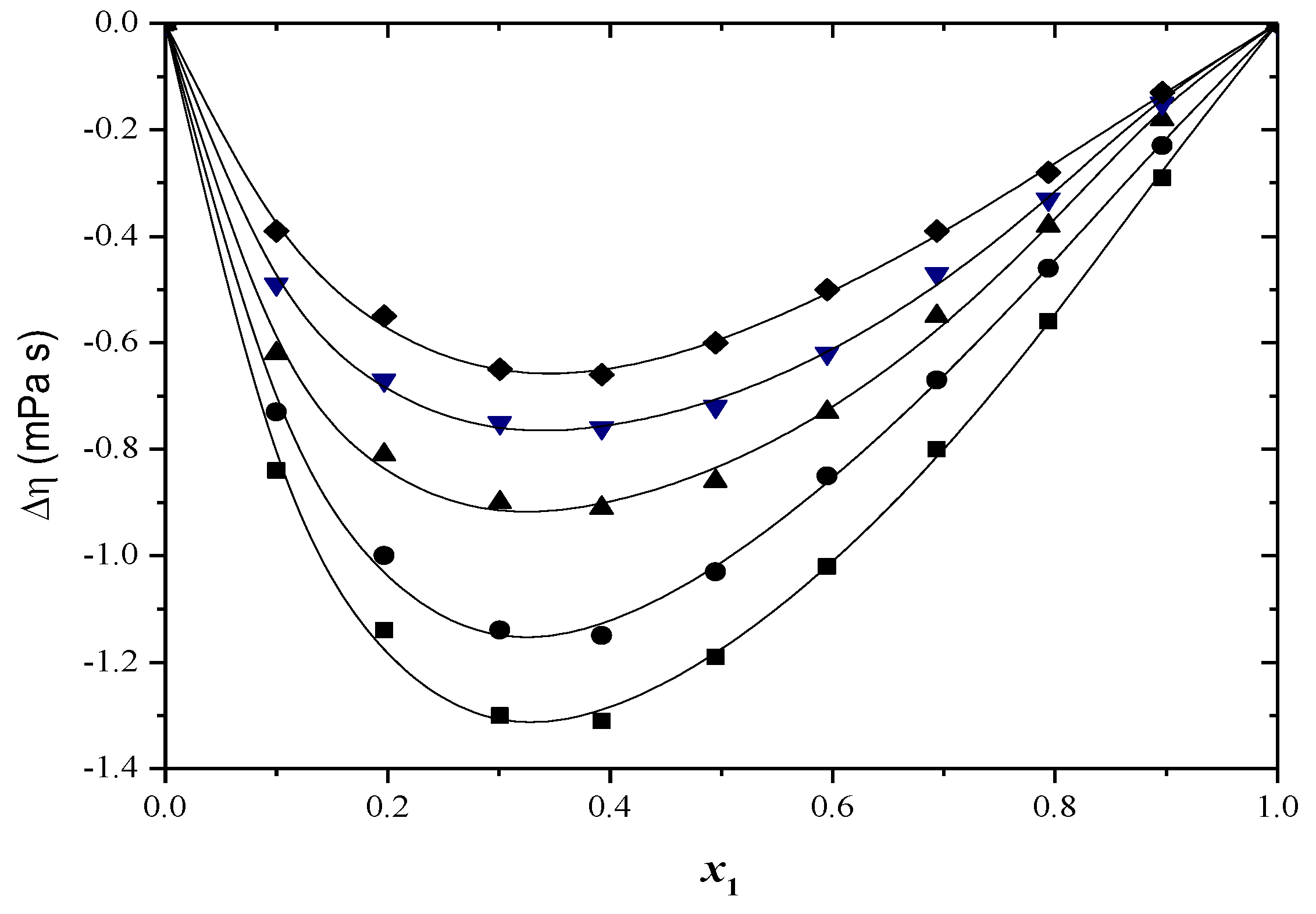 Molecules 29 04706 g004