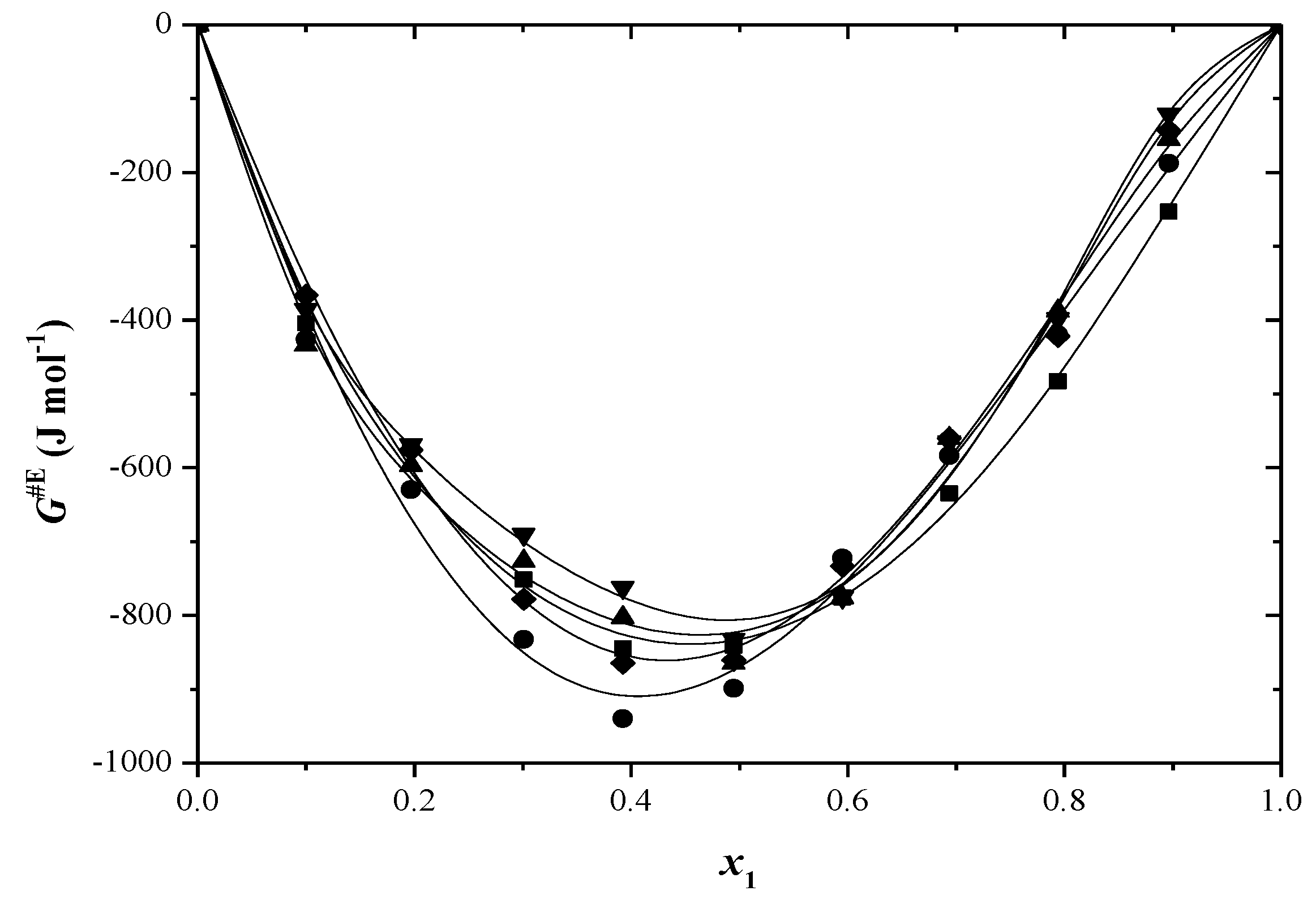 Molecules 29 04706 g006
