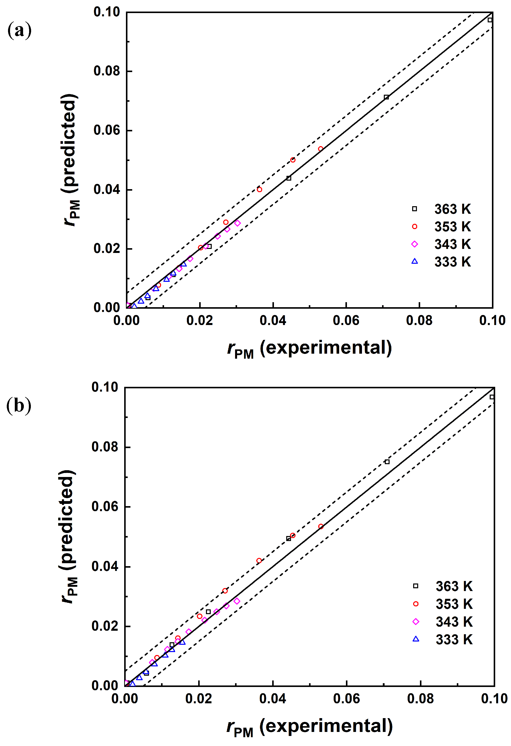 Molecules 29 04709 g007a