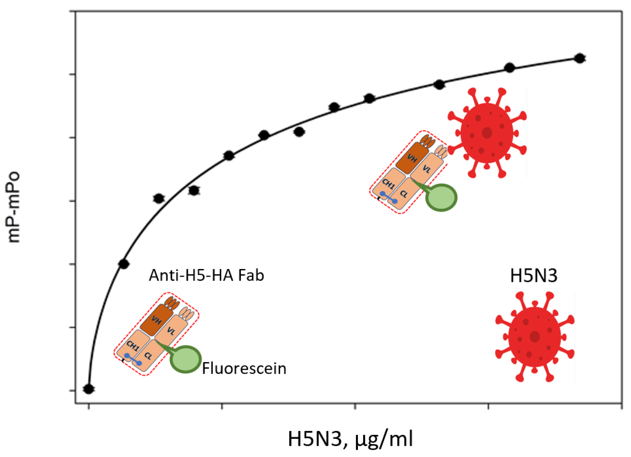 Molecules 29 04712 g004