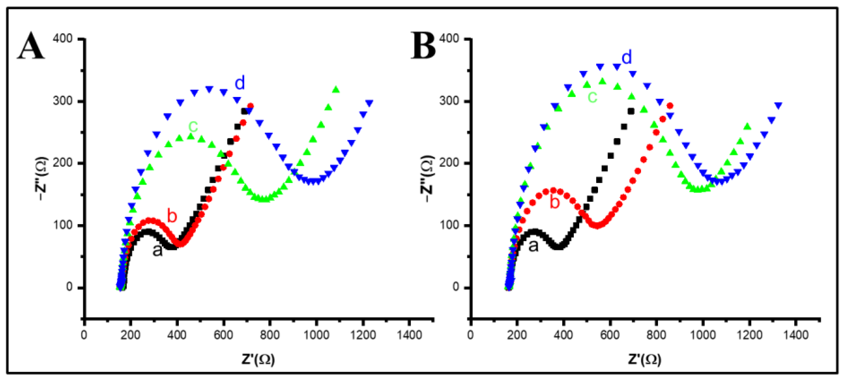 Molecules 29 04714 g003