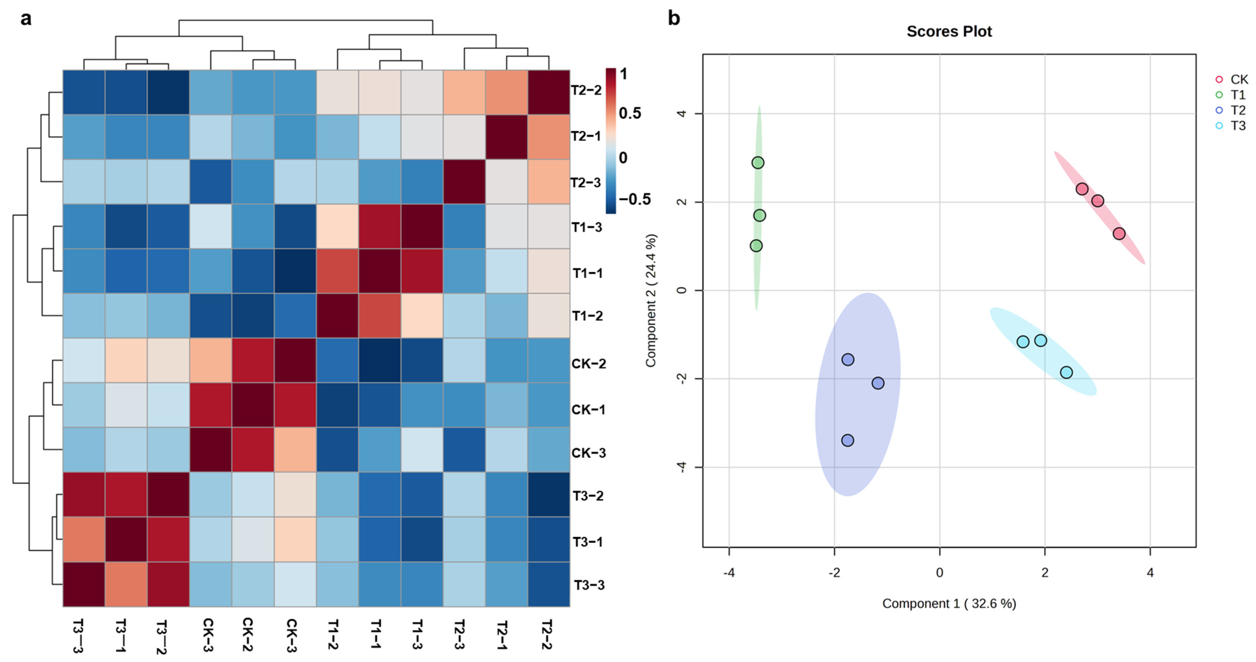 Molecules 29 04725 g002