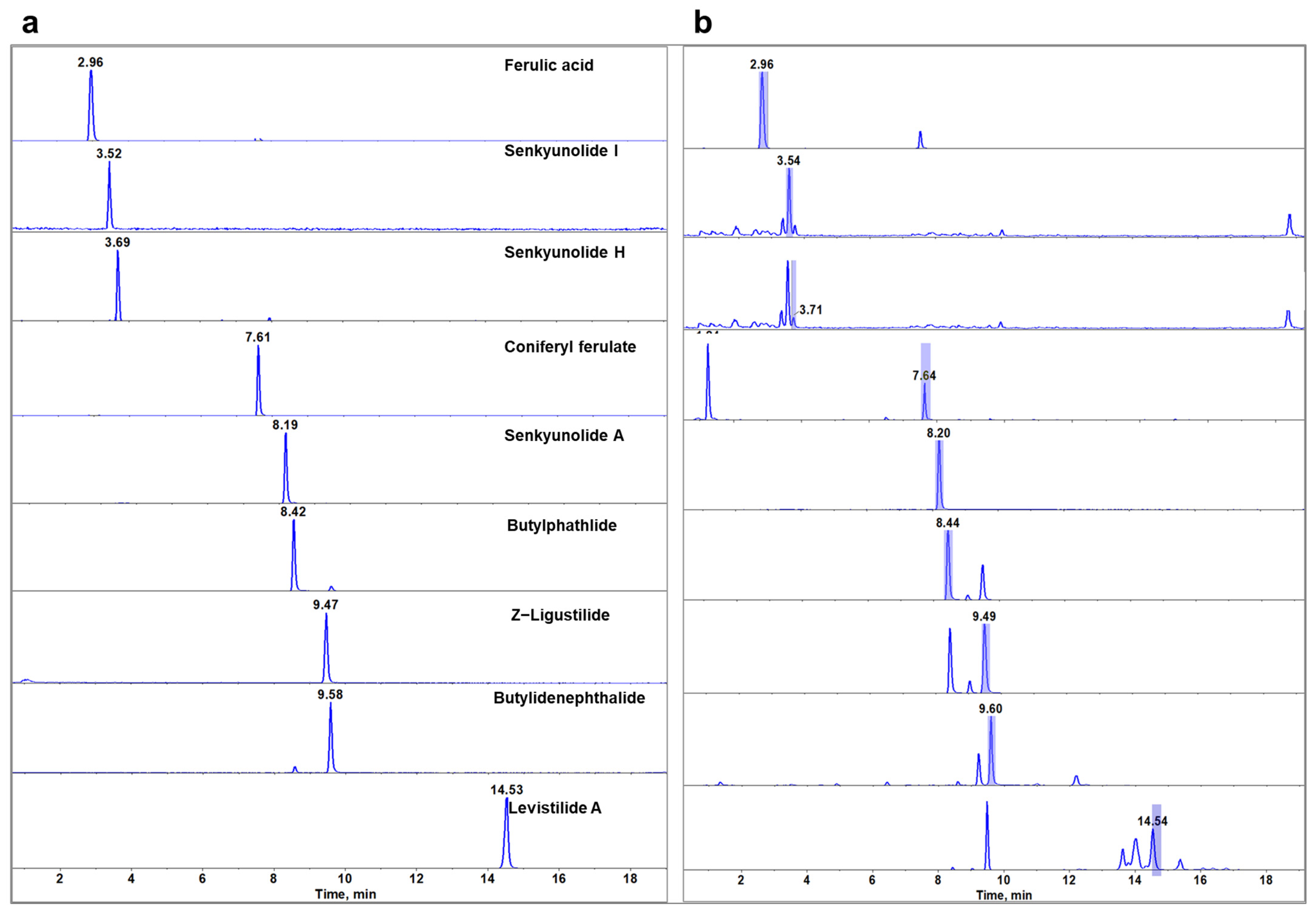 Molecules 29 04725 g003