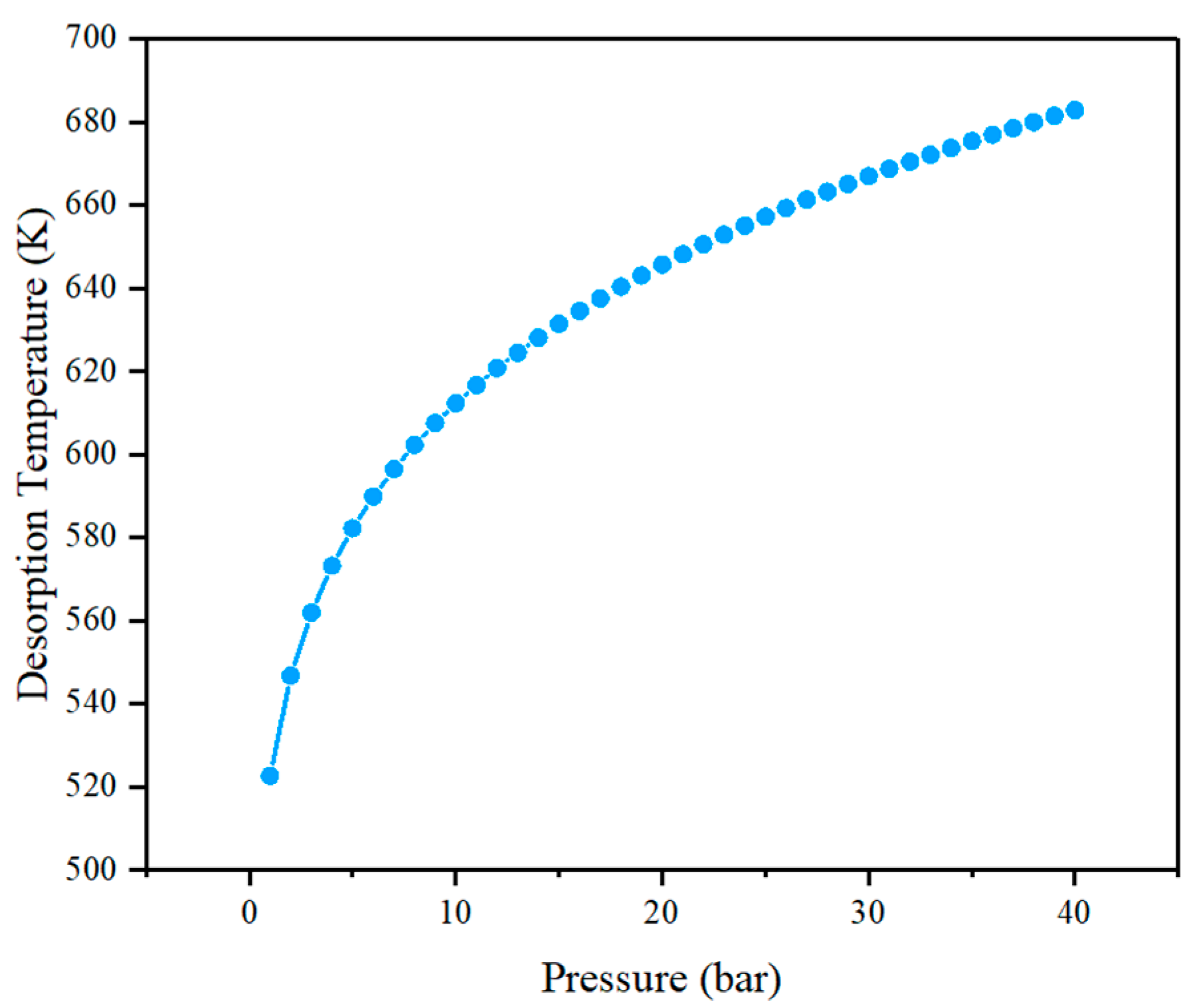 Molecules 29 04728 g003