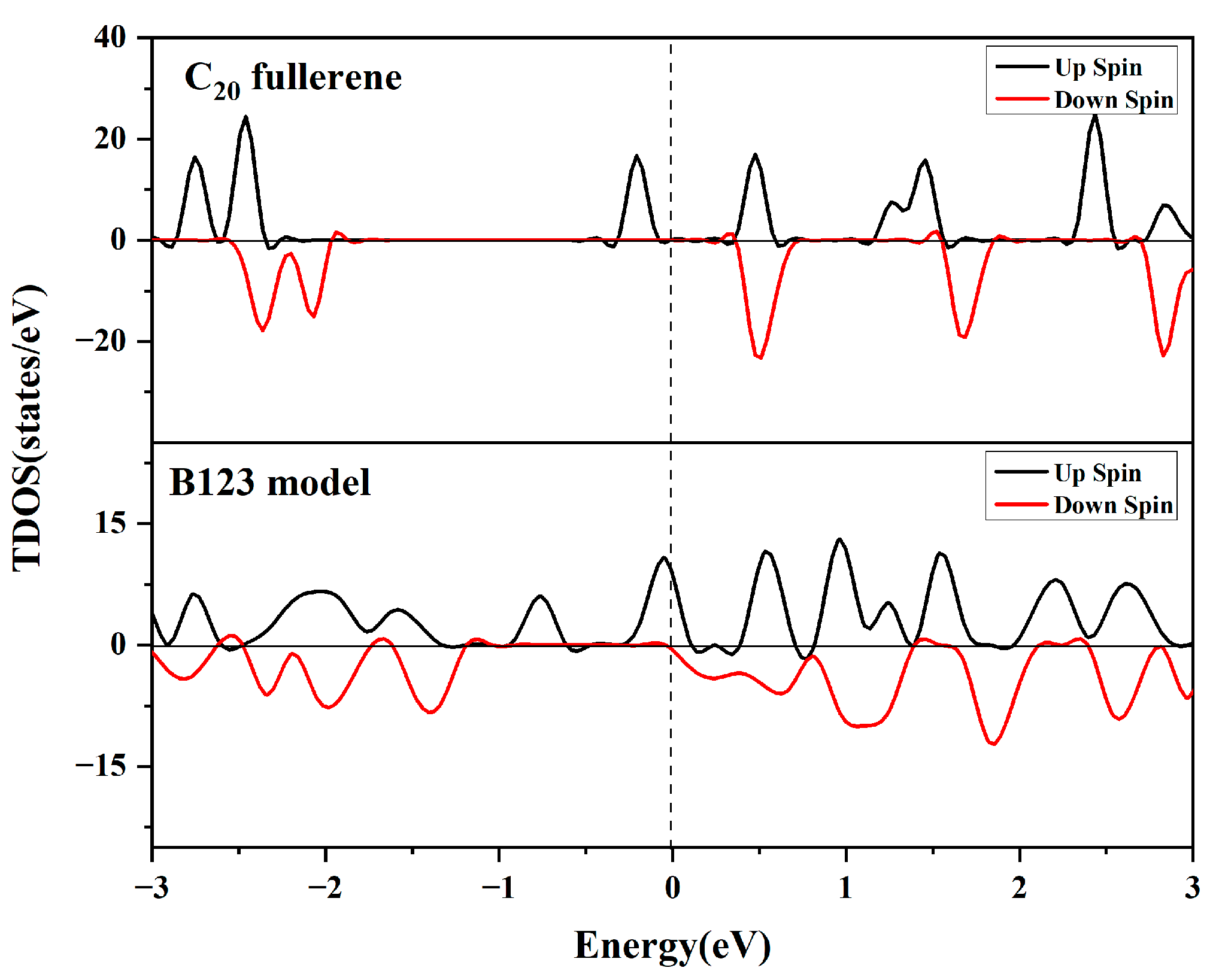 Molecules 29 04728 g005