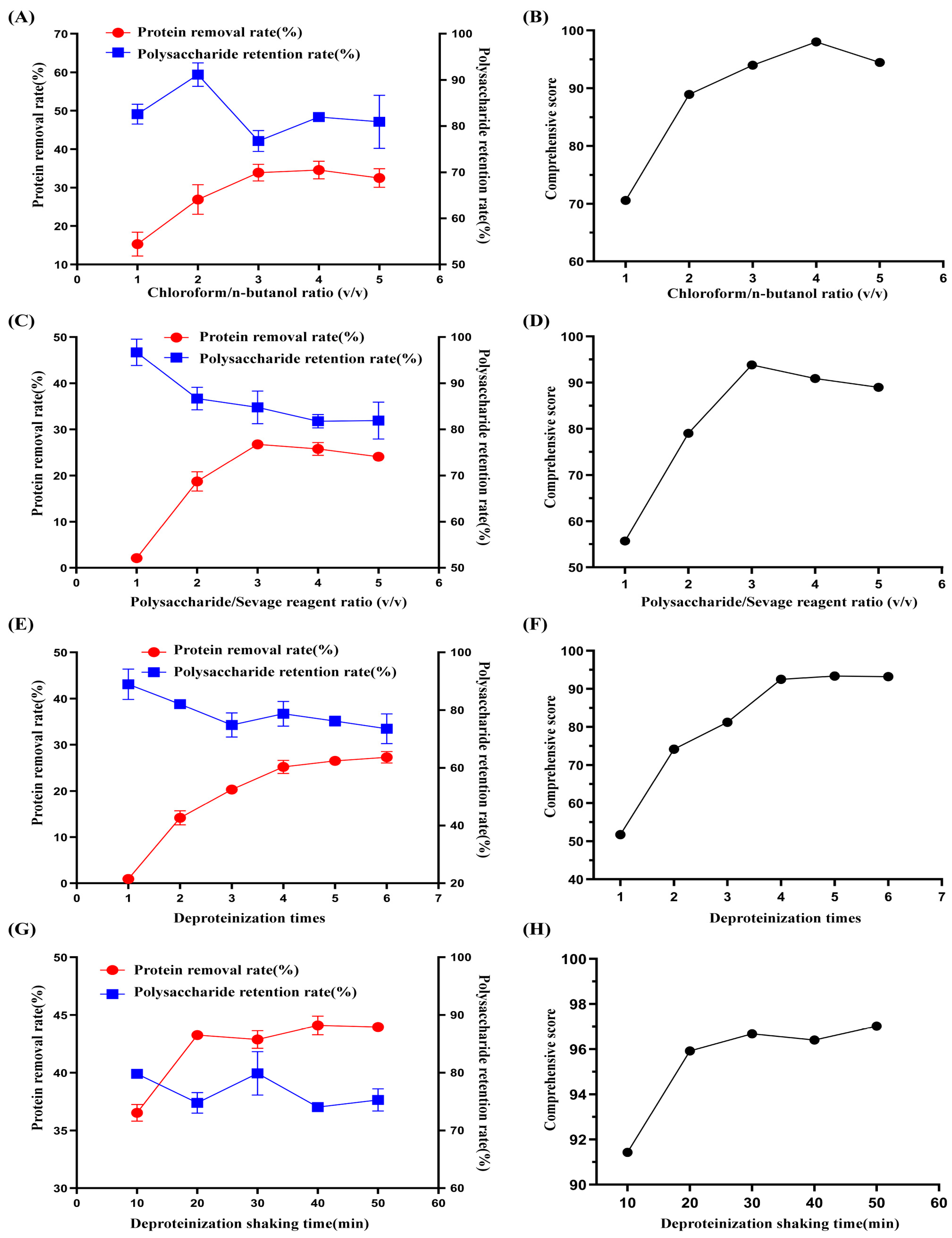 Molecules 29 04734 g001