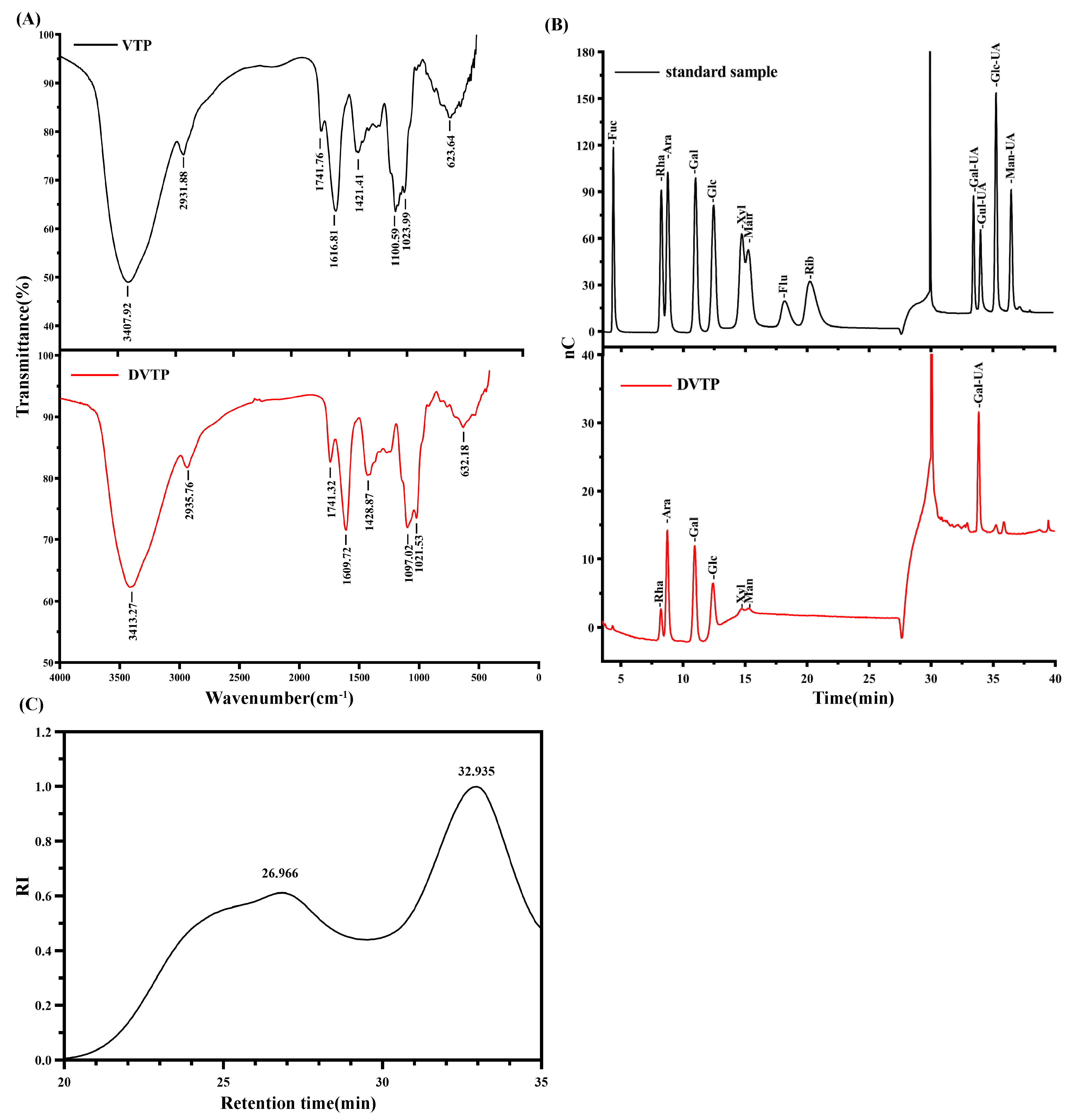 Molecules 29 04734 g004