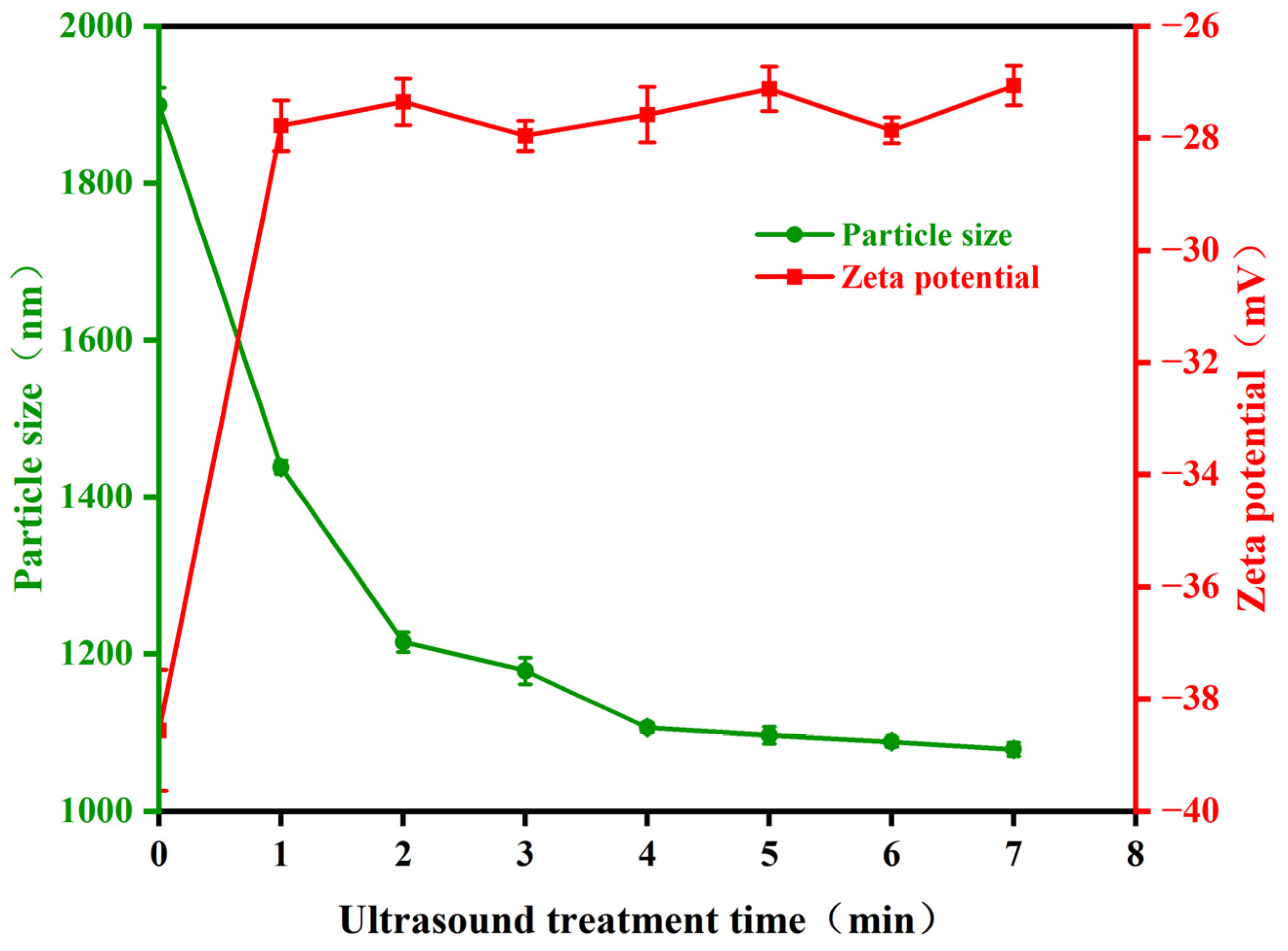 Molecules 29 04735 g006 Molecules 29 04735 g006