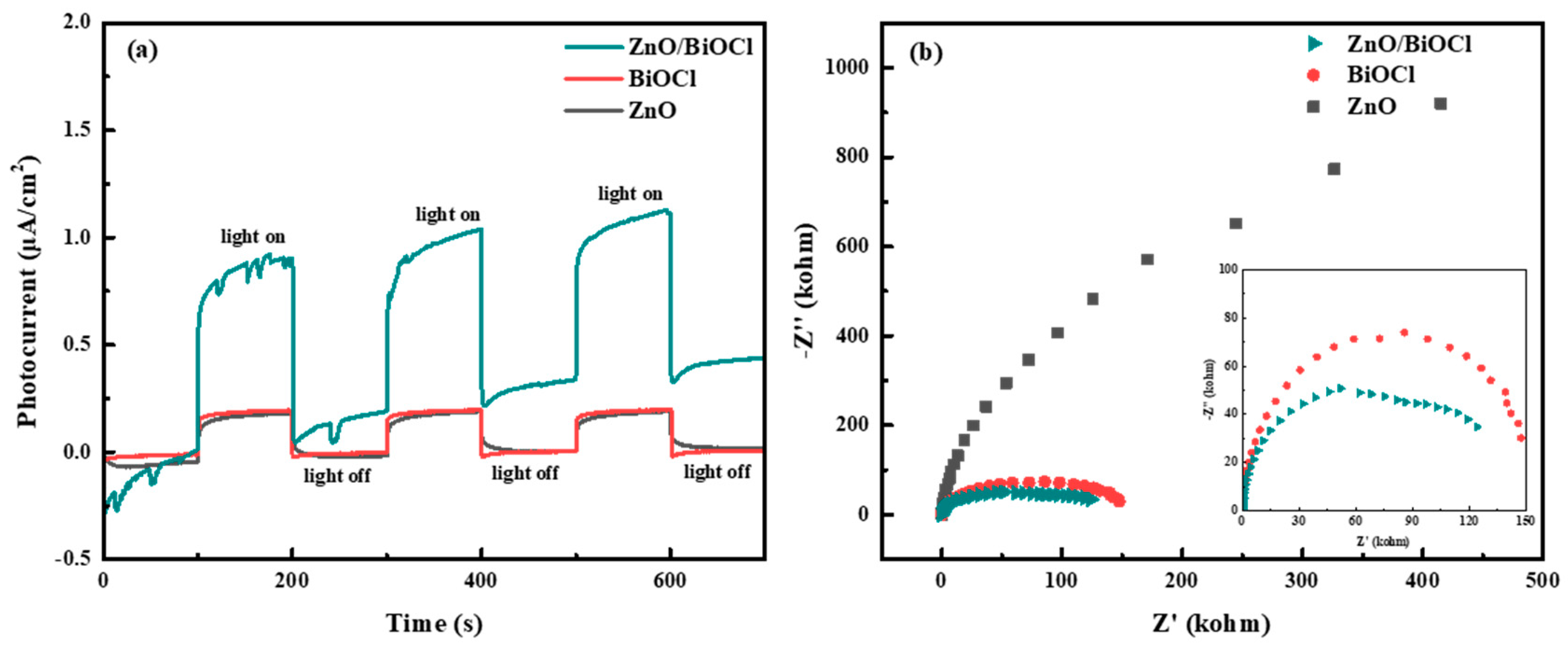 Molecules 29 04738 g006