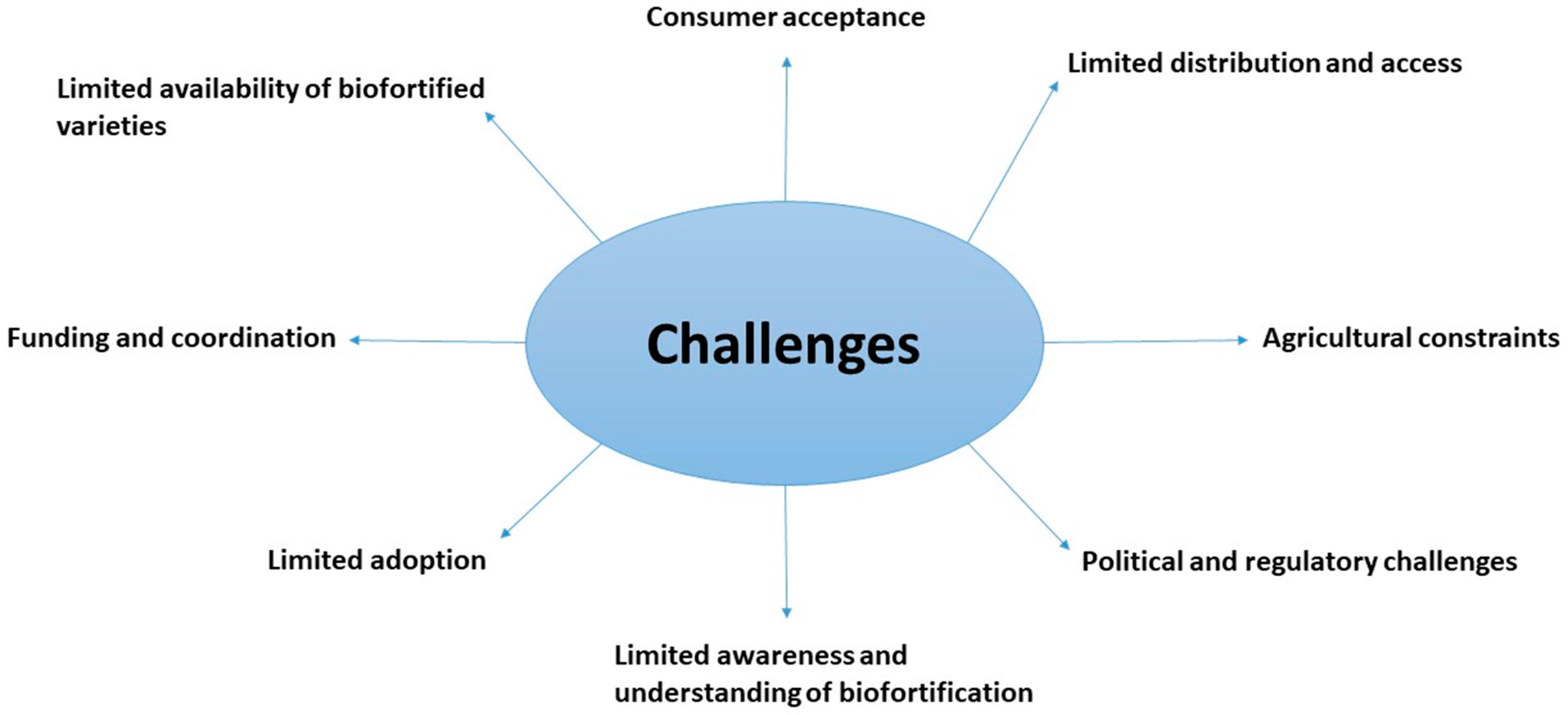 Molecules 29 04740 g004