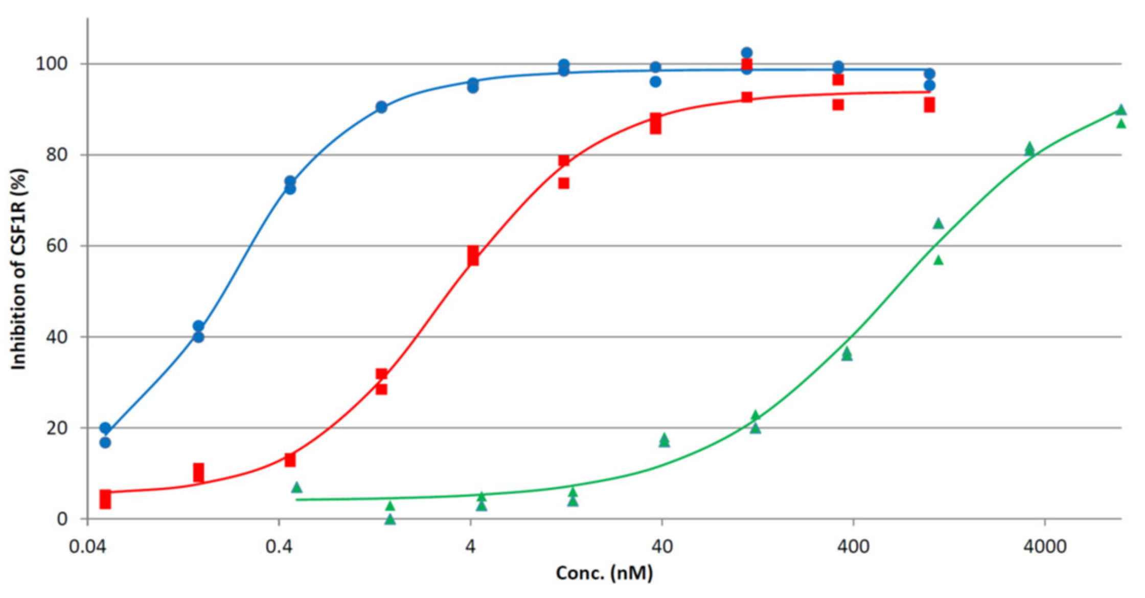 Molecules 29 04743 g002