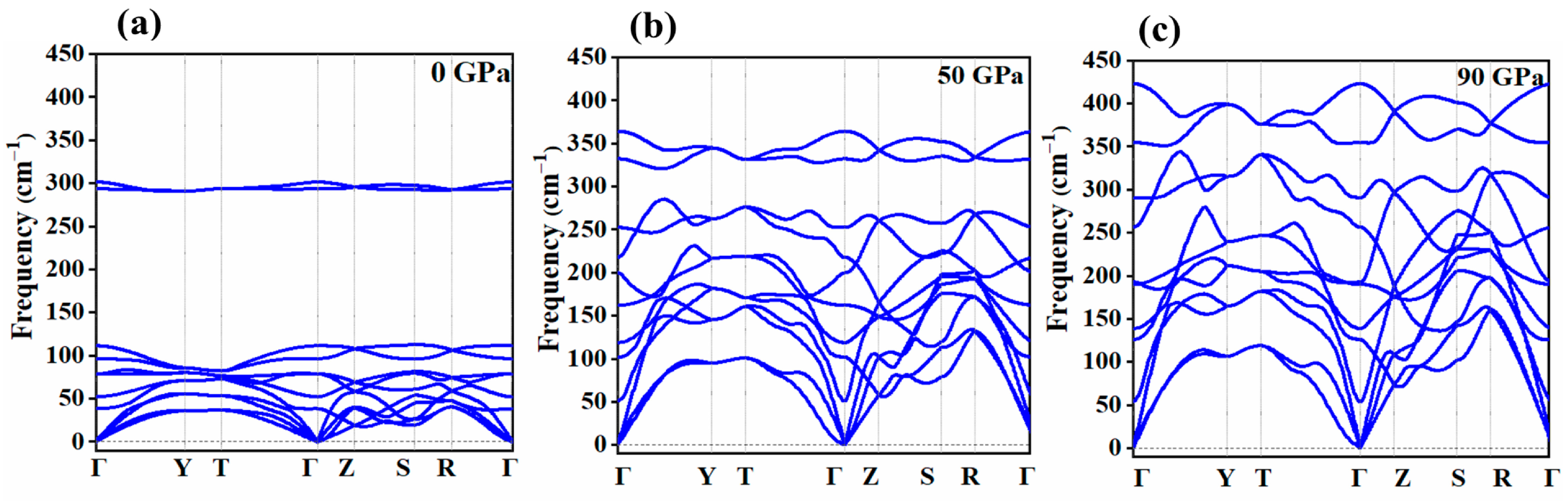 Molecules 29 04744 g002