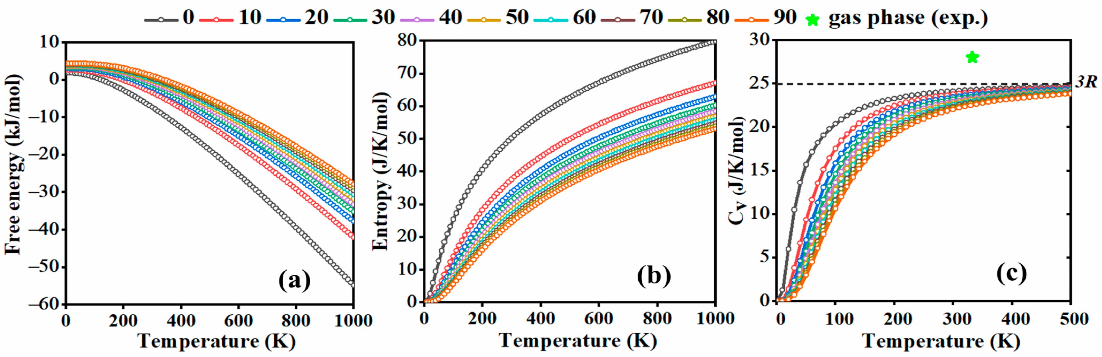 Molecules 29 04744 g004