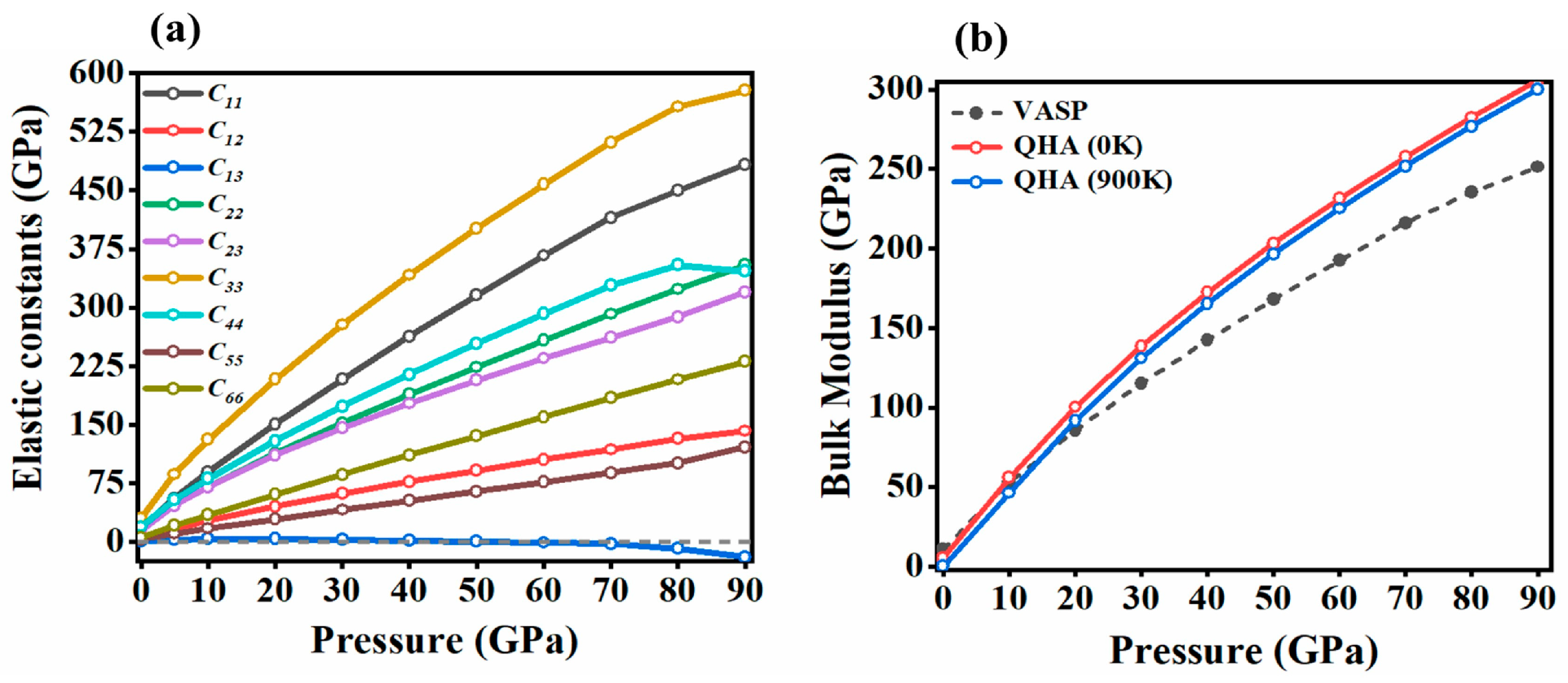 Molecules 29 04744 g006