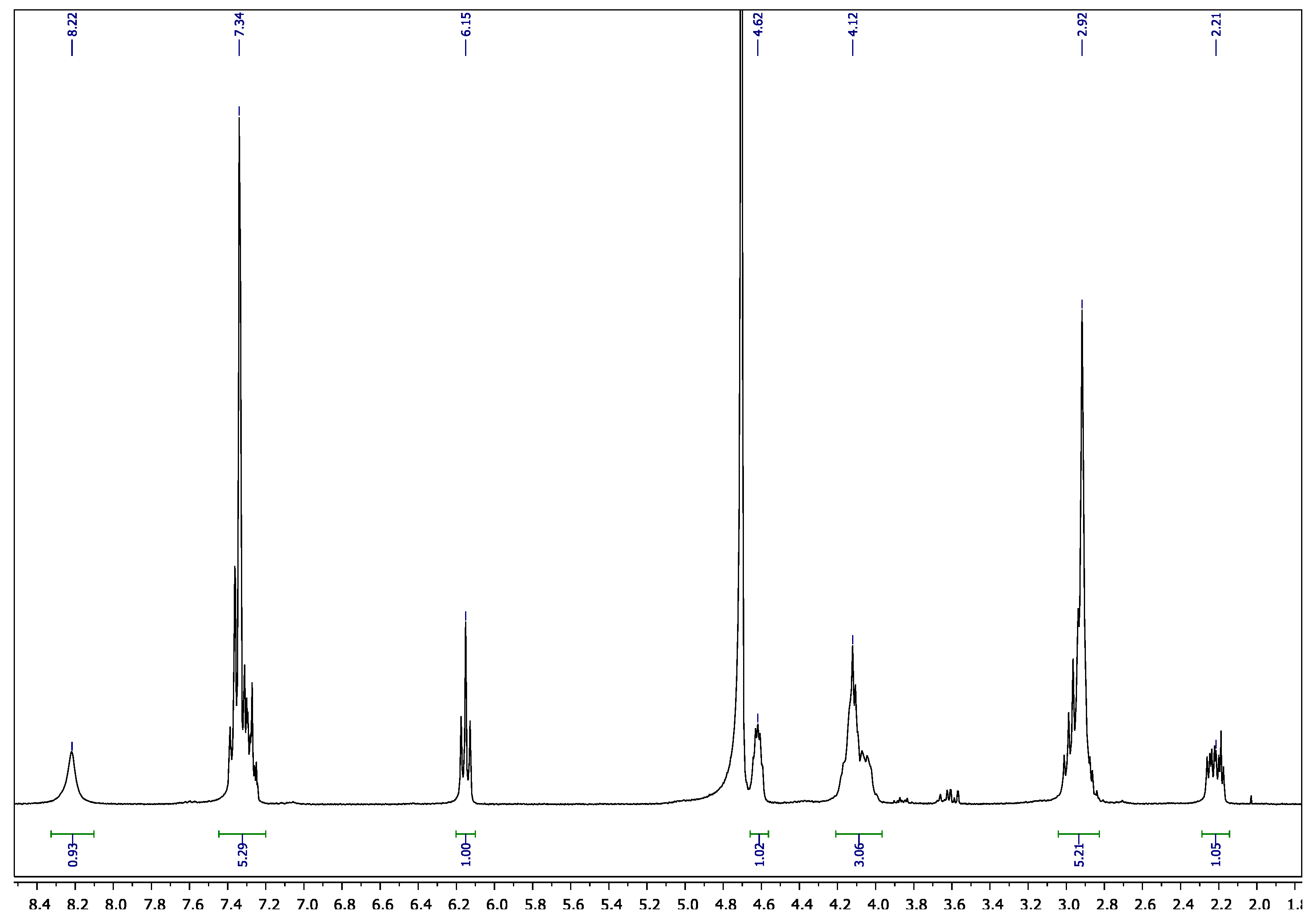 Molecules 29 04747 g001