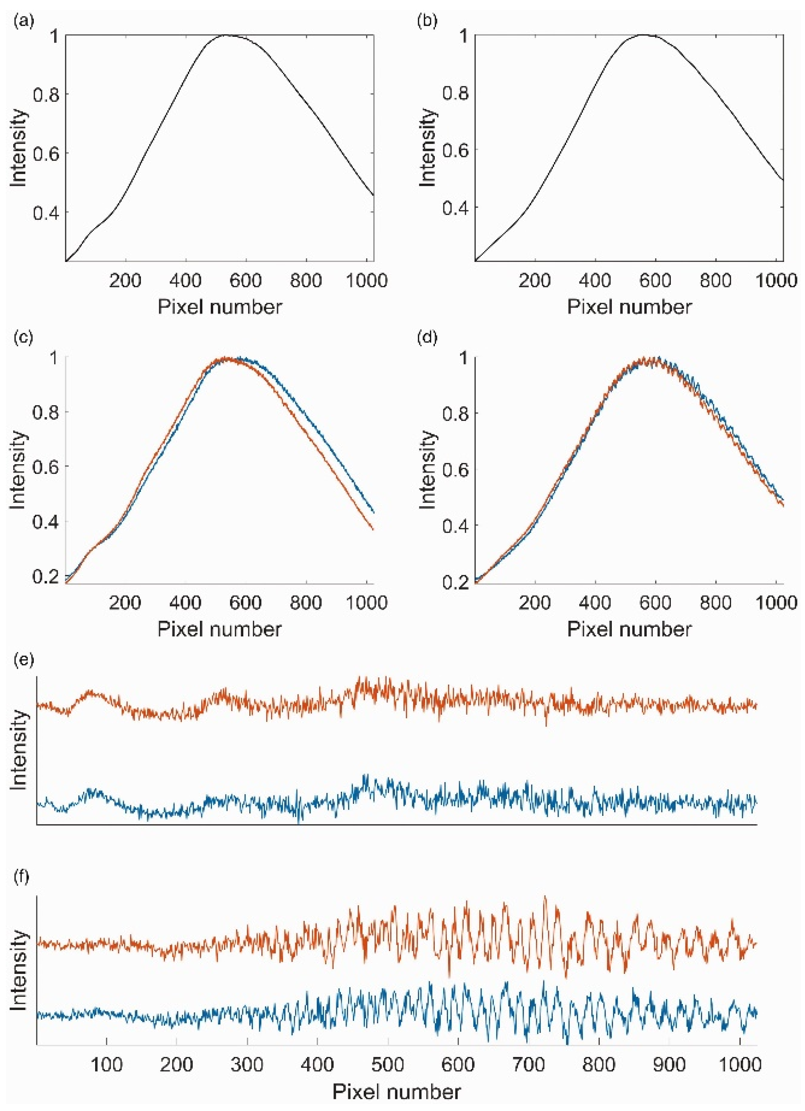Molecules 29 04748 g004