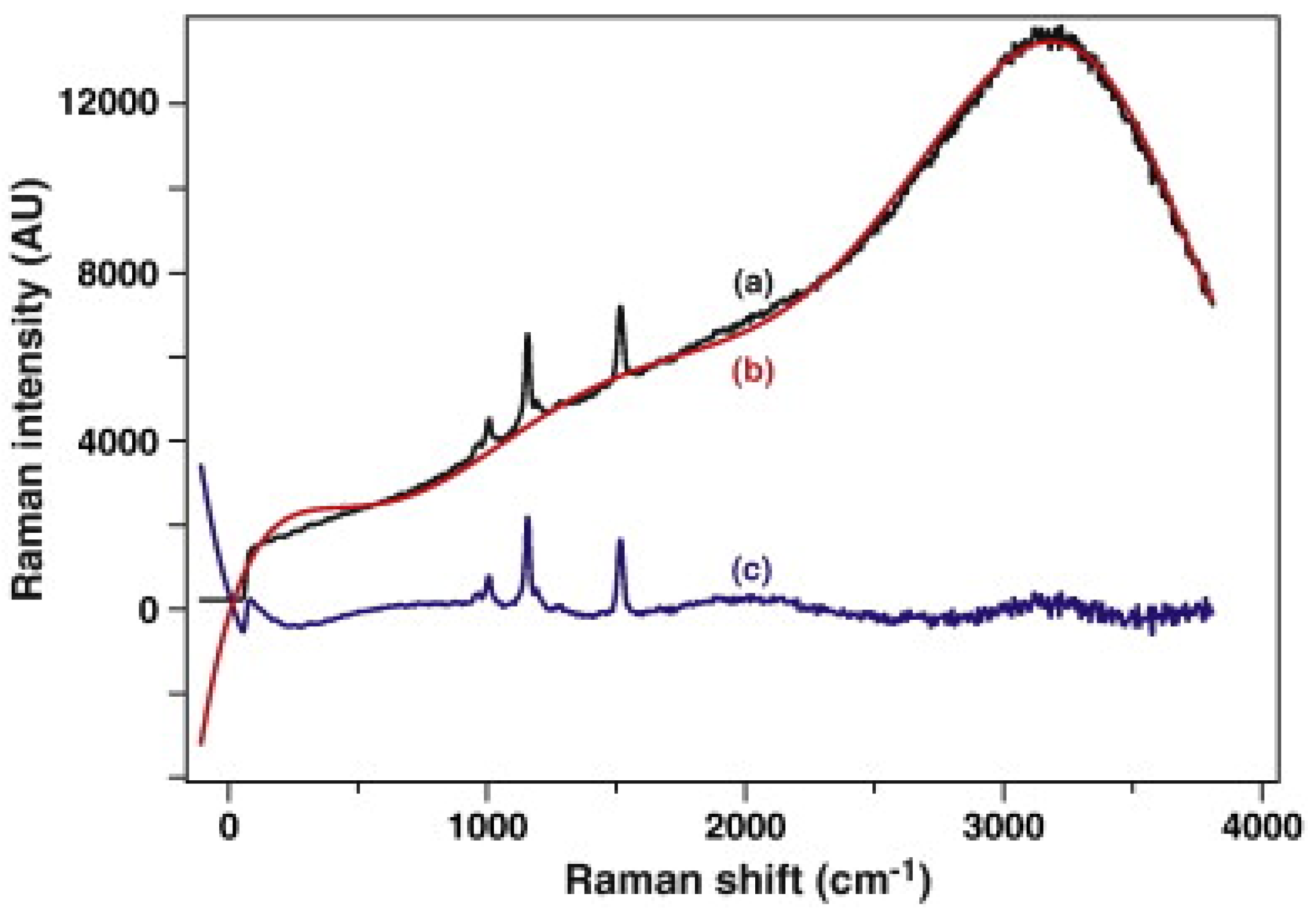 Molecules 29 04748 g006