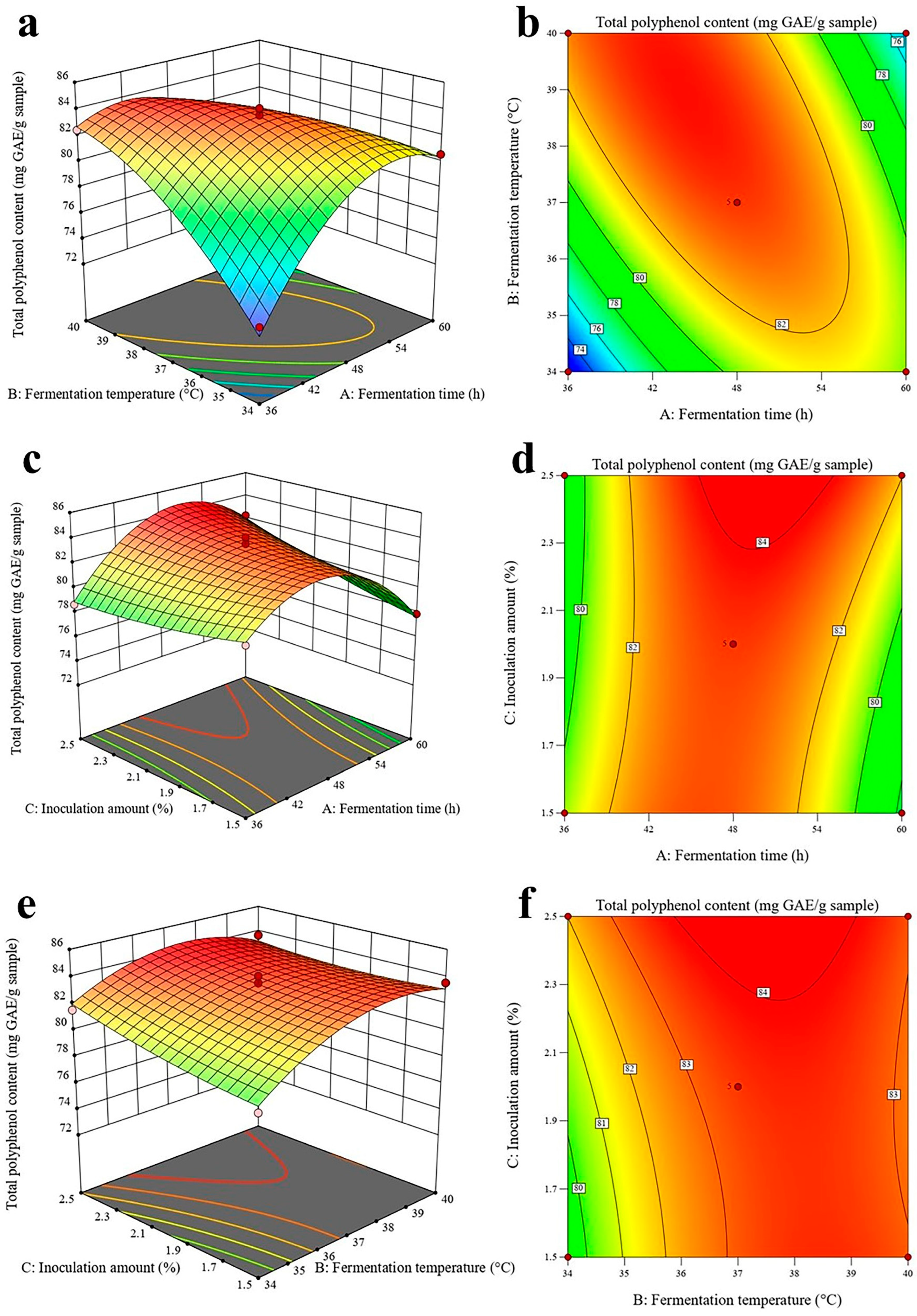 Molecules 29 04749 g002