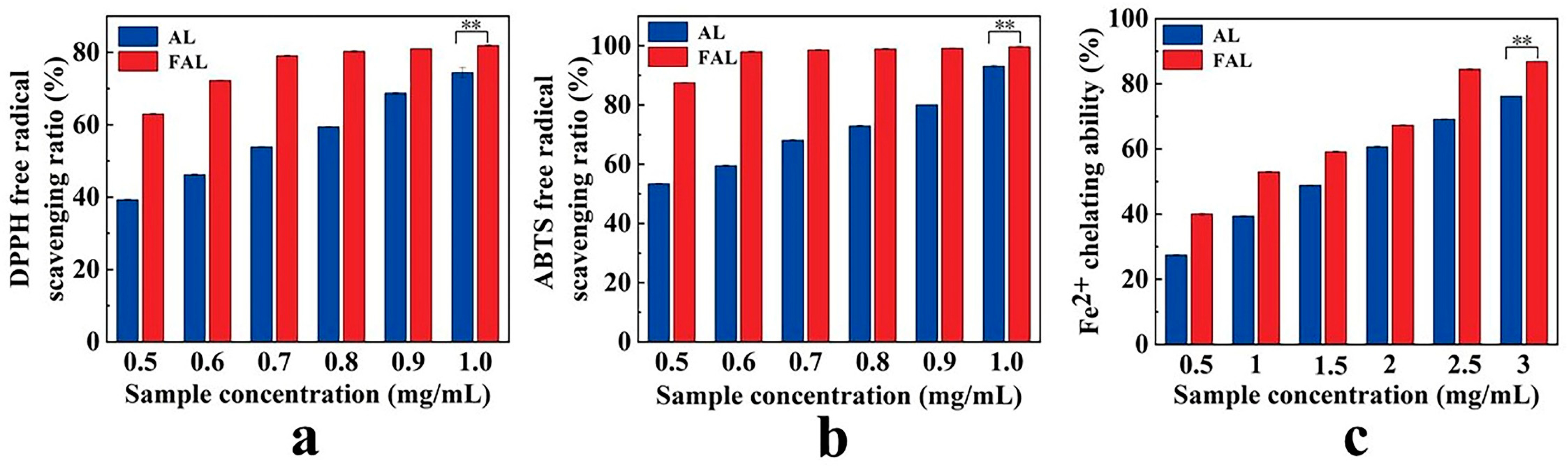 Molecules 29 04749 g006