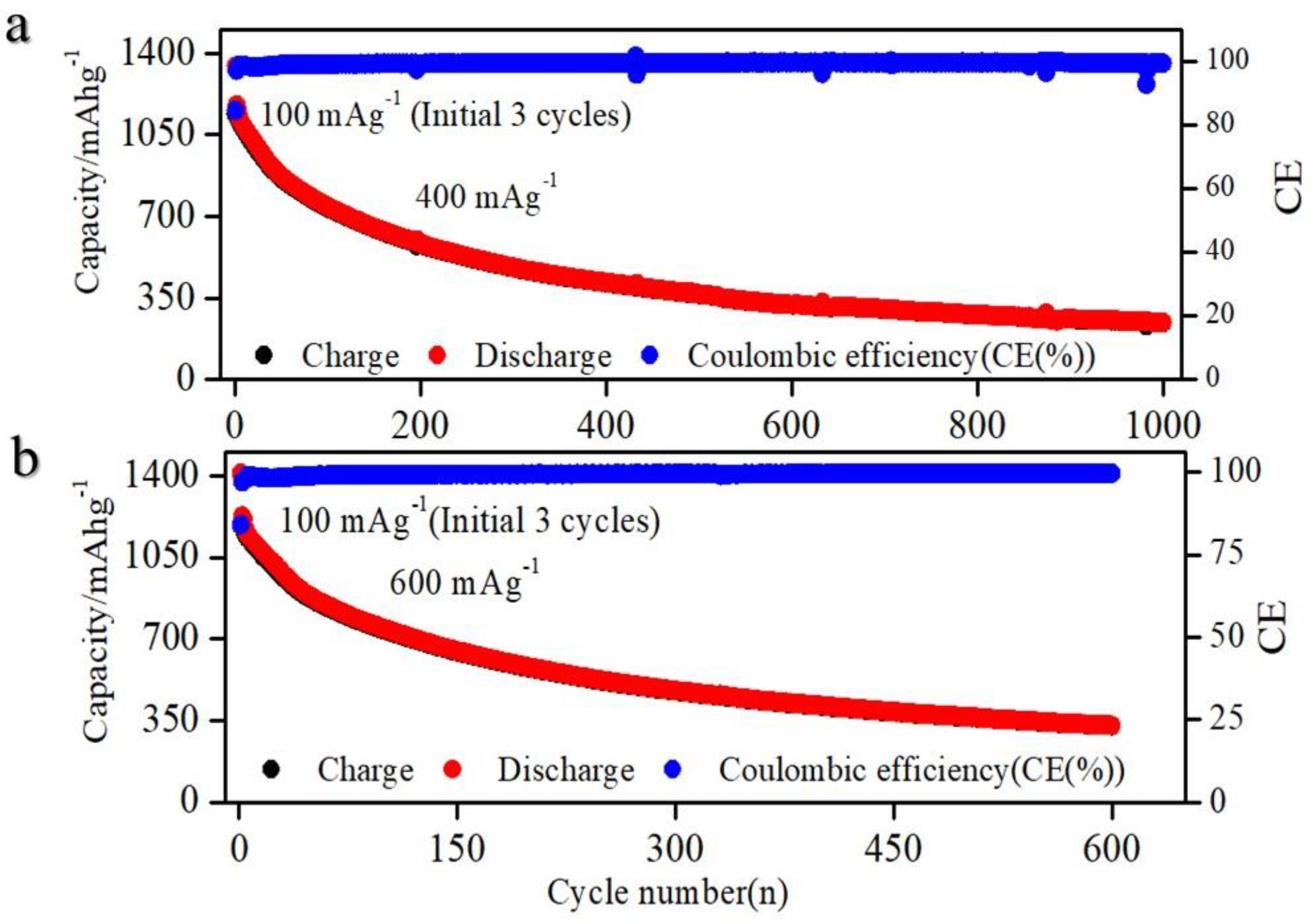 Molecules 29 04750 g004