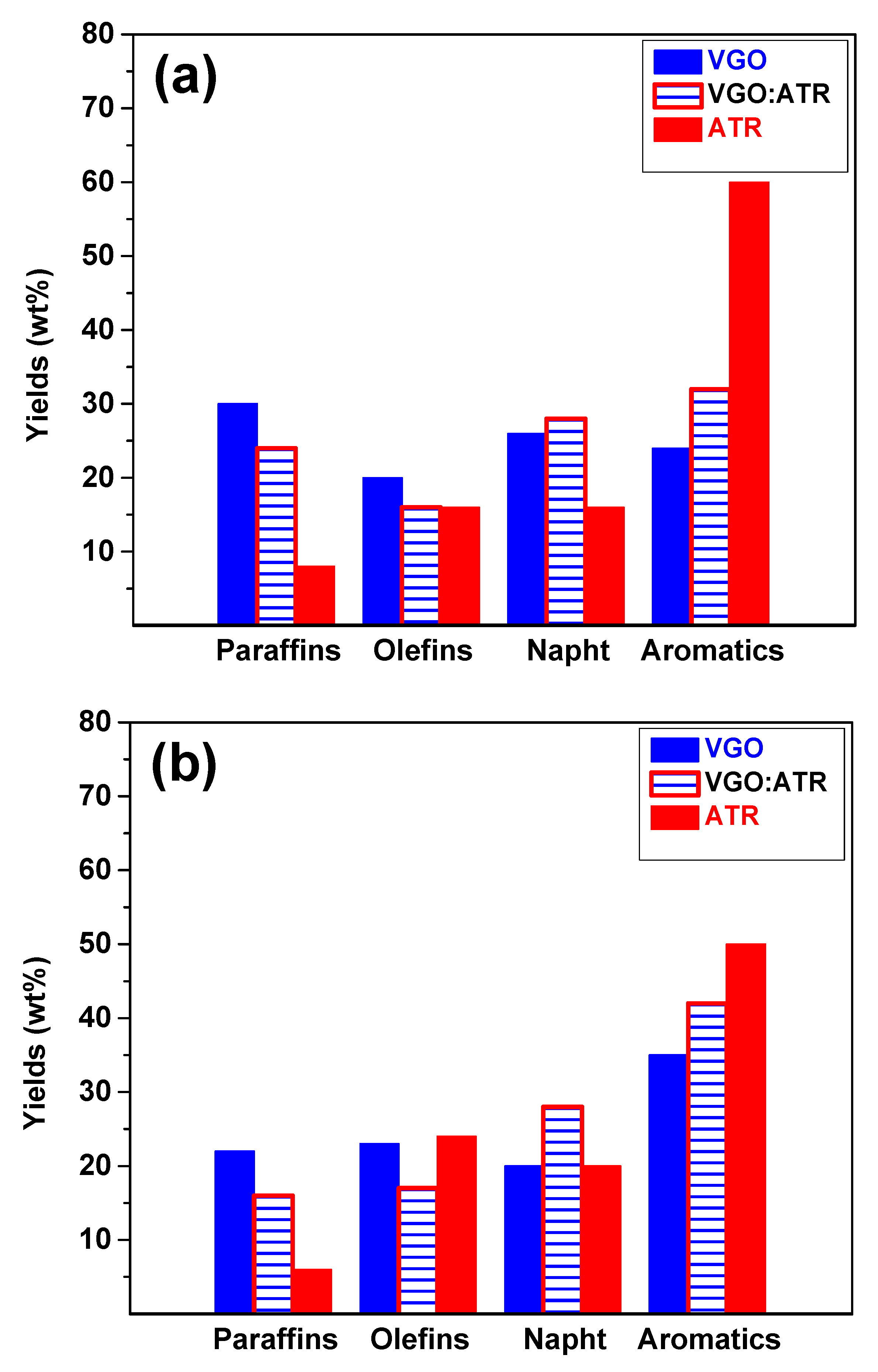 Molecules 29 04753 g003
