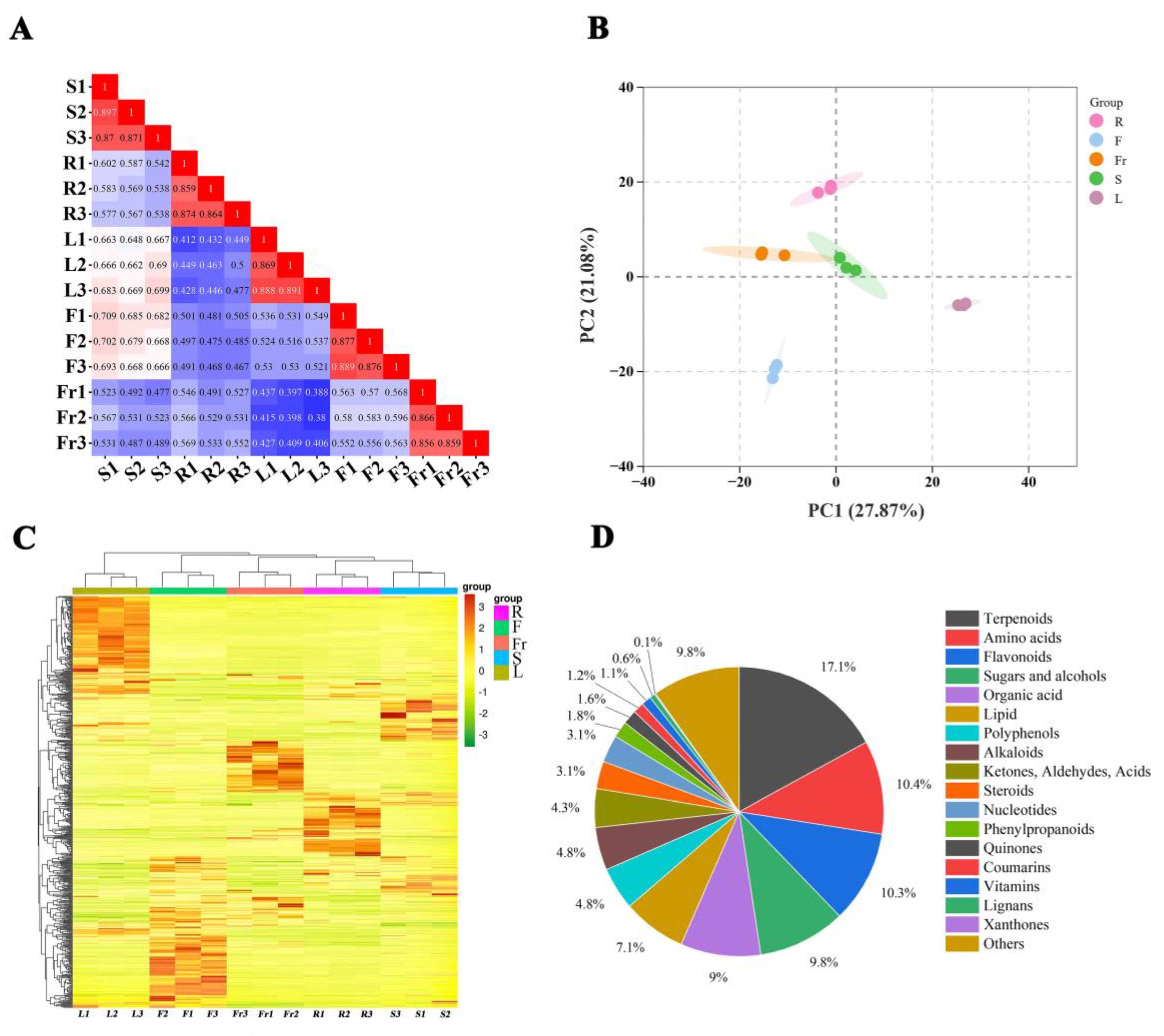 Molecules 29 04754 g001
