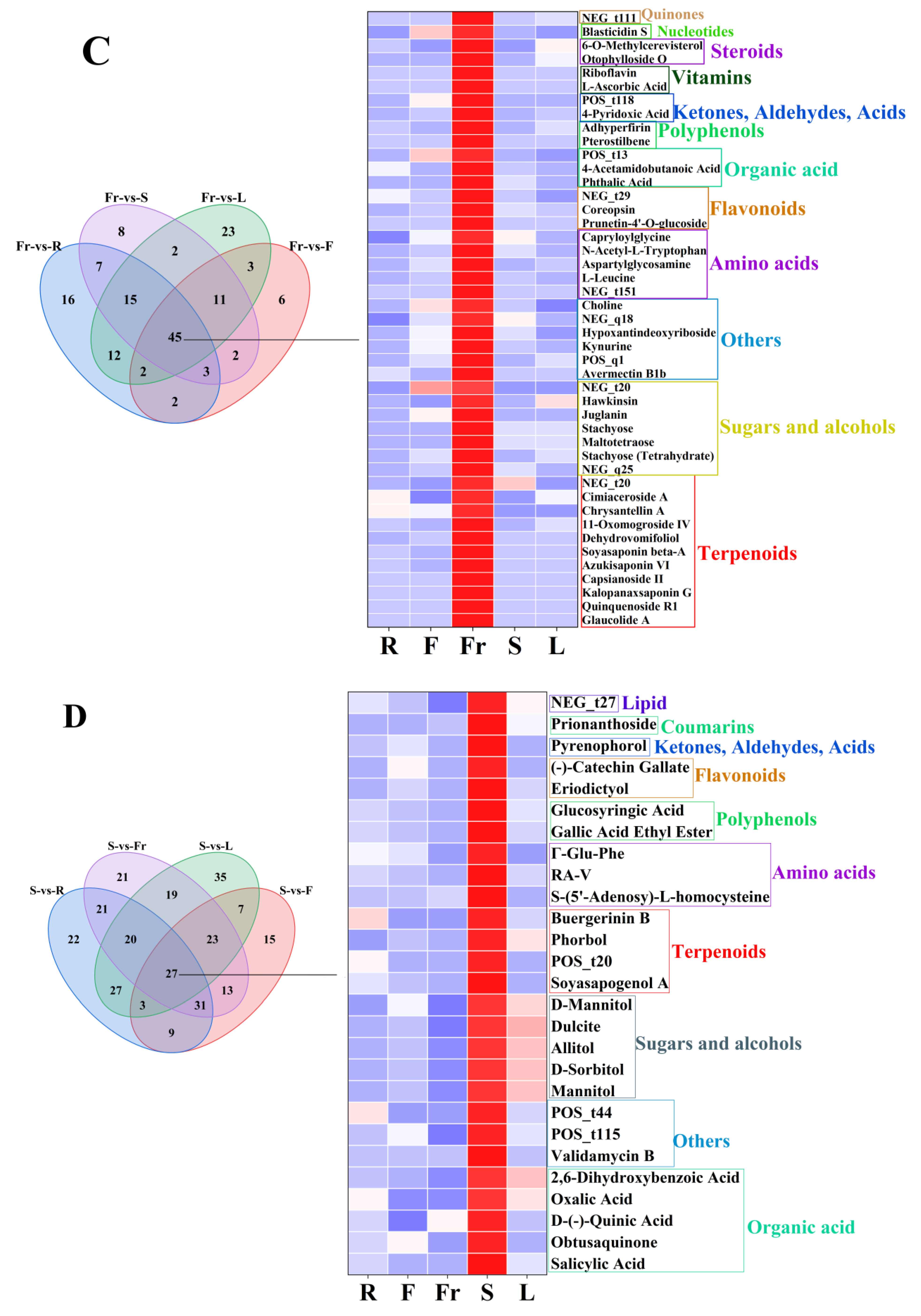 Molecules 29 04754 g003c
