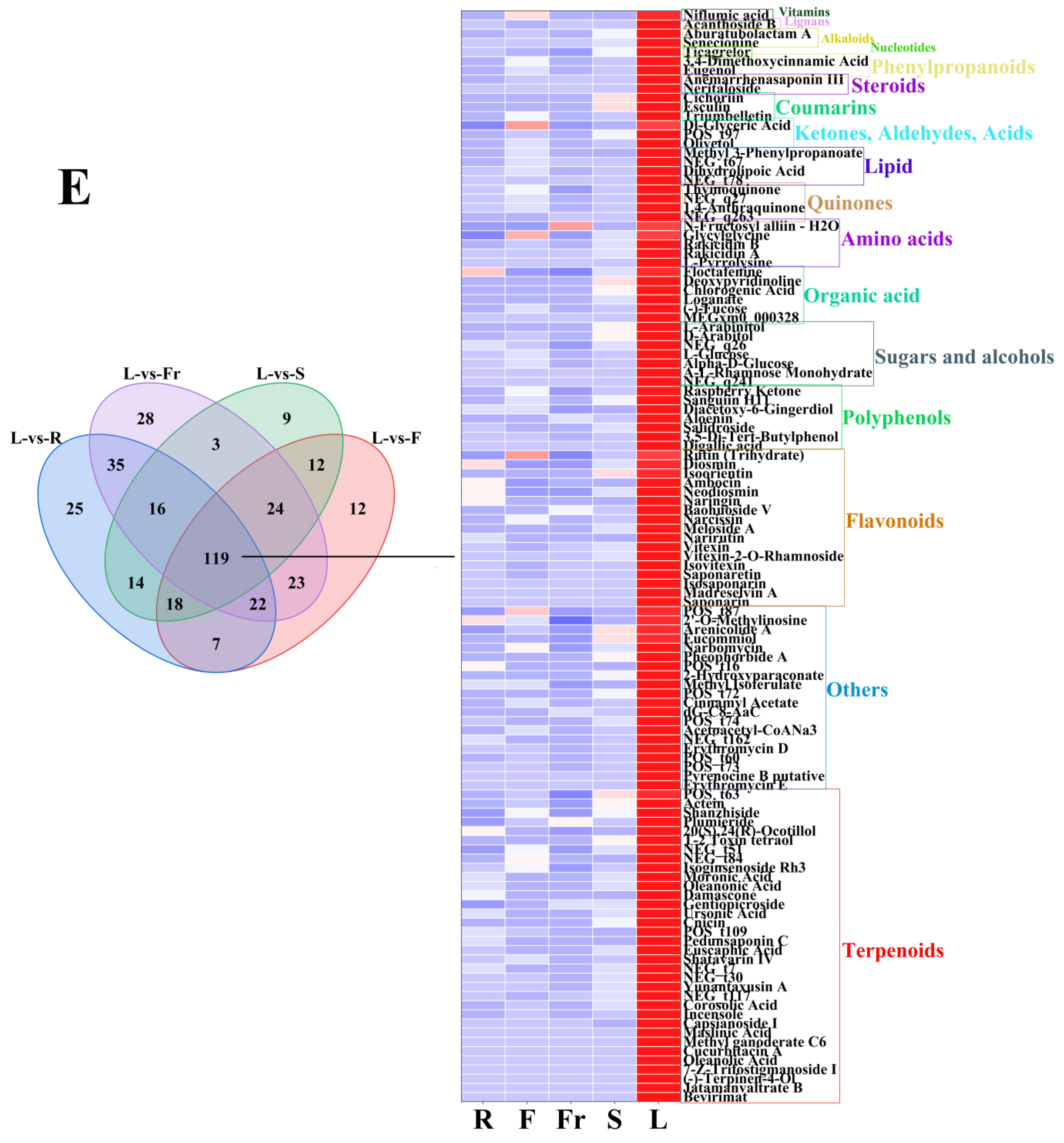 Molecules 29 04754 g003d