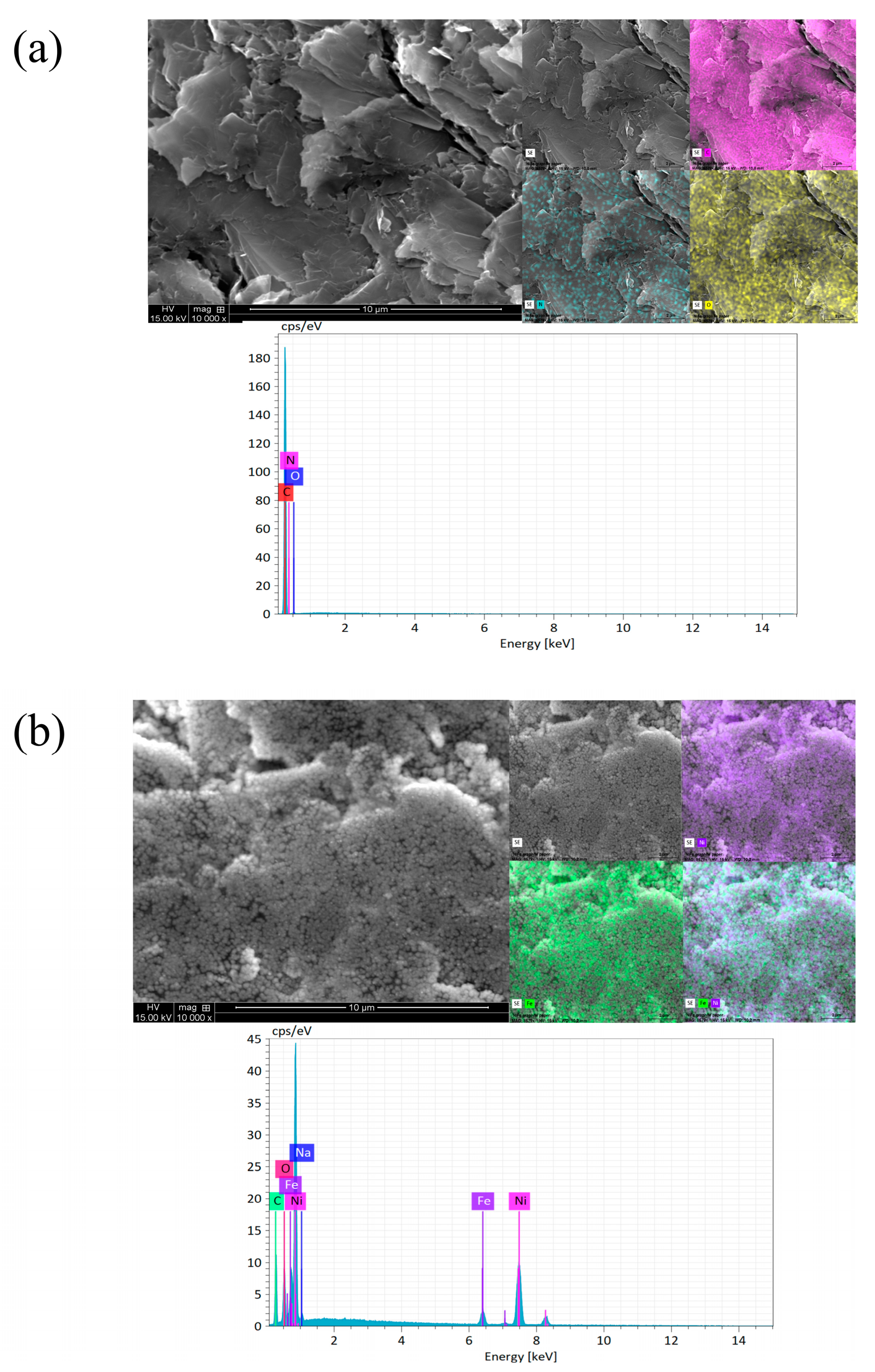 Molecules 29 04755 g002a