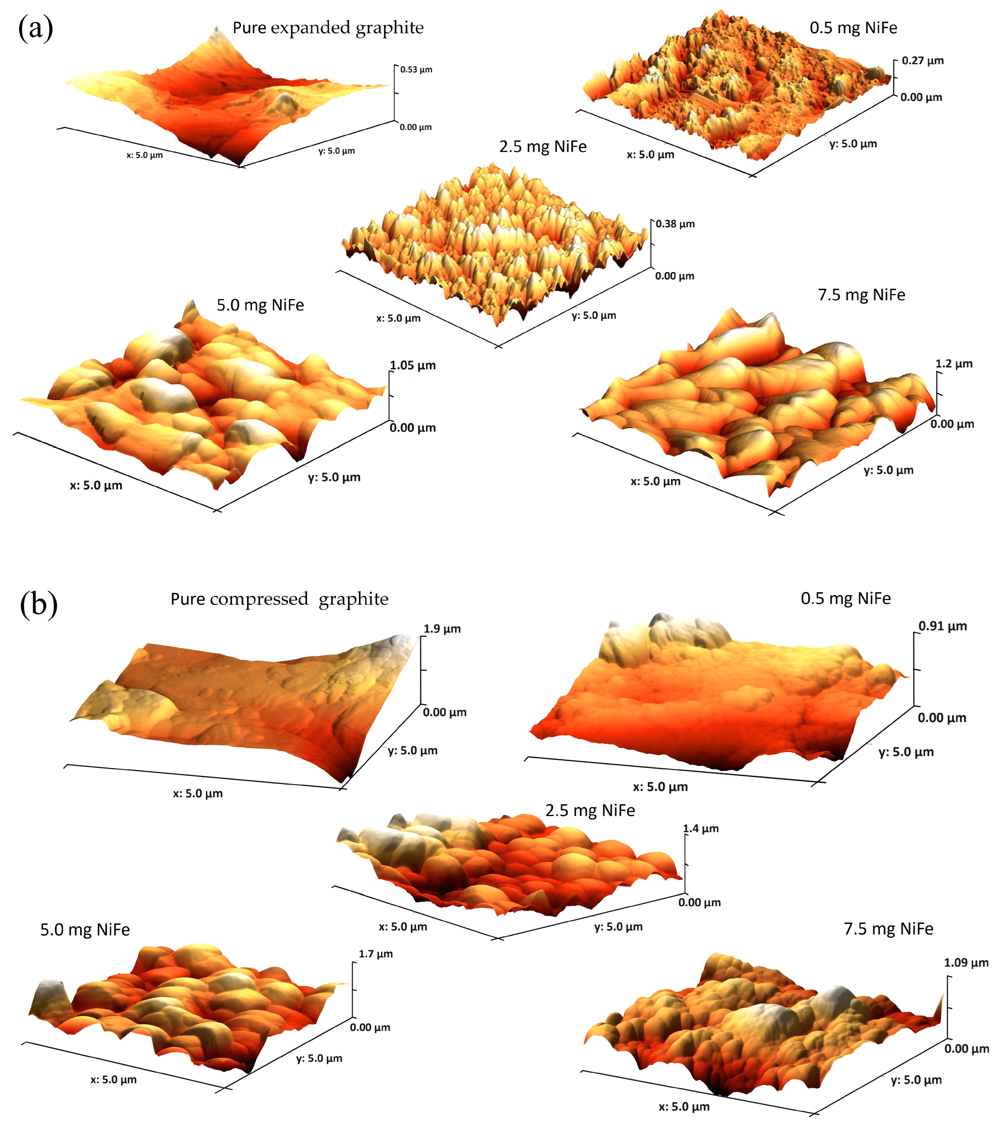 Molecules 29 04755 g003