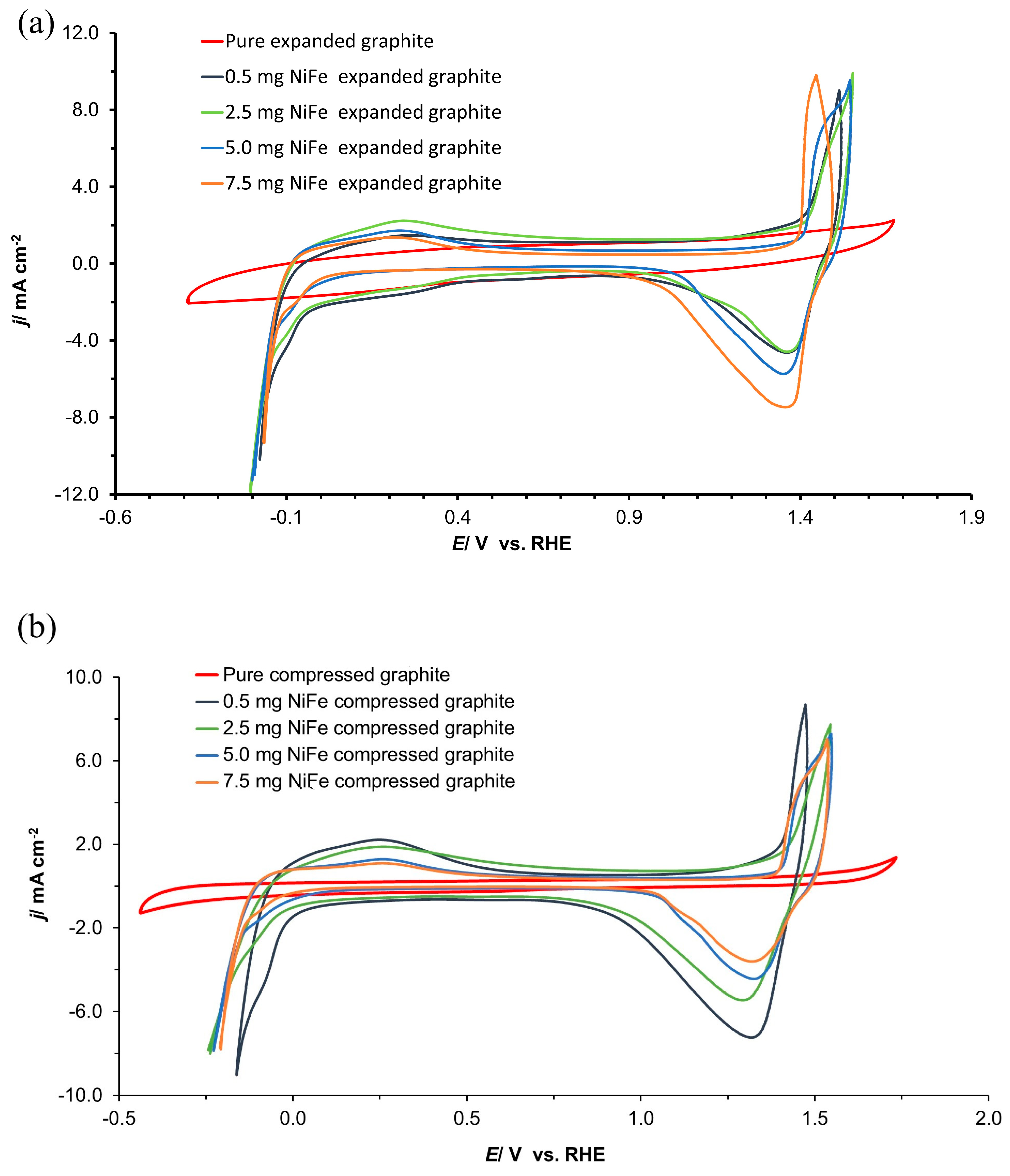 Molecules 29 04755 g005