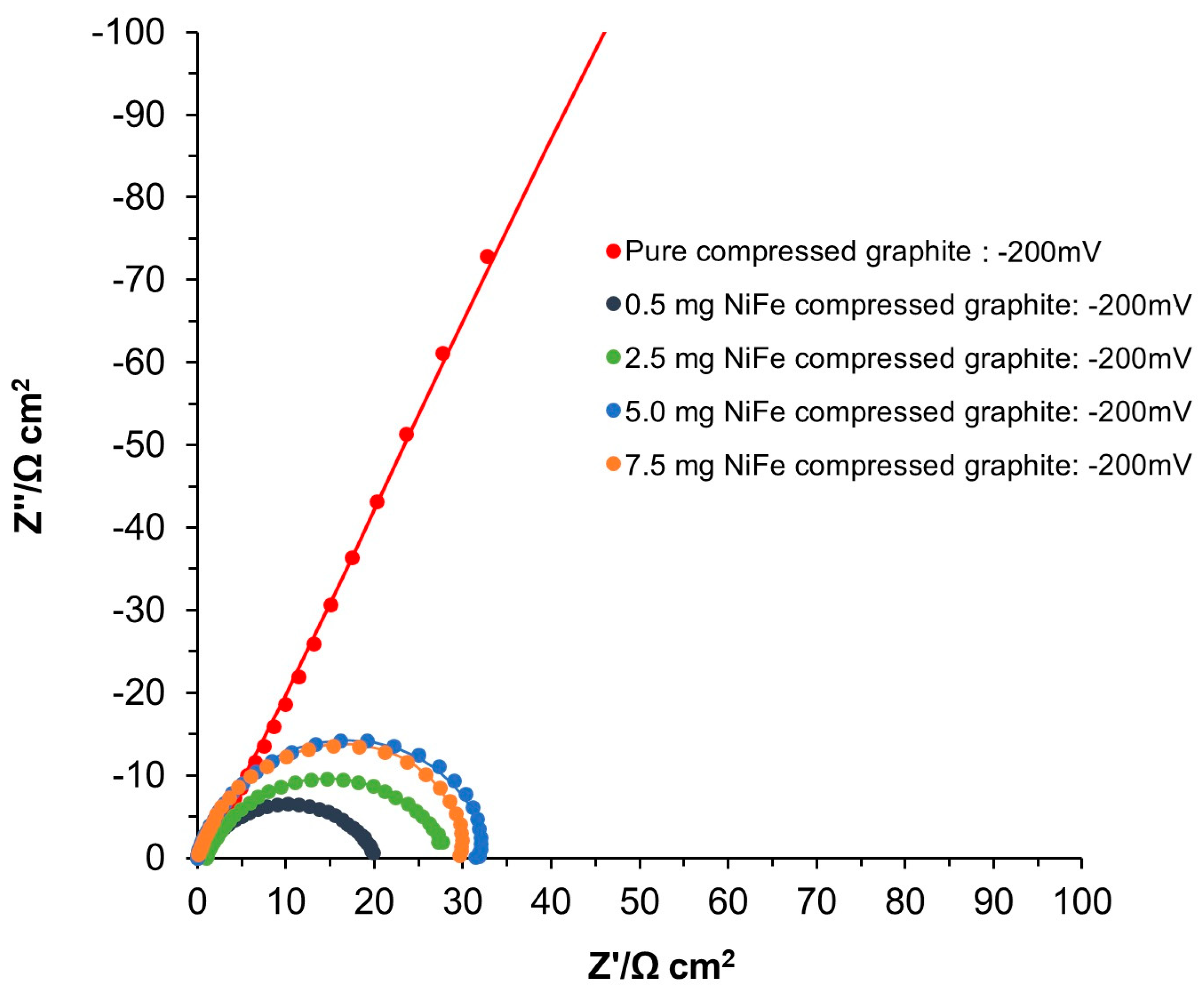 Molecules 29 04755 g007