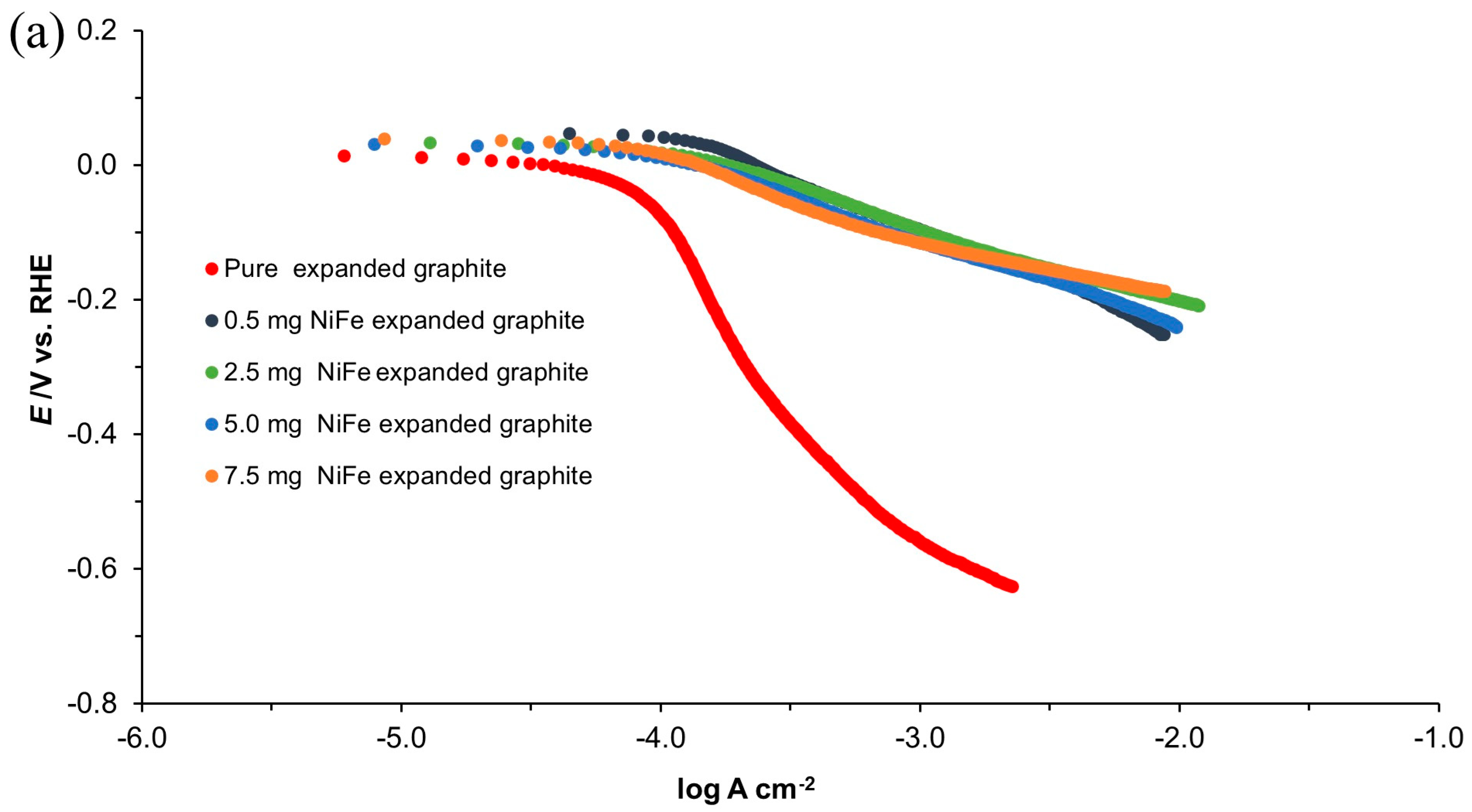 Molecules 29 04755 g008a