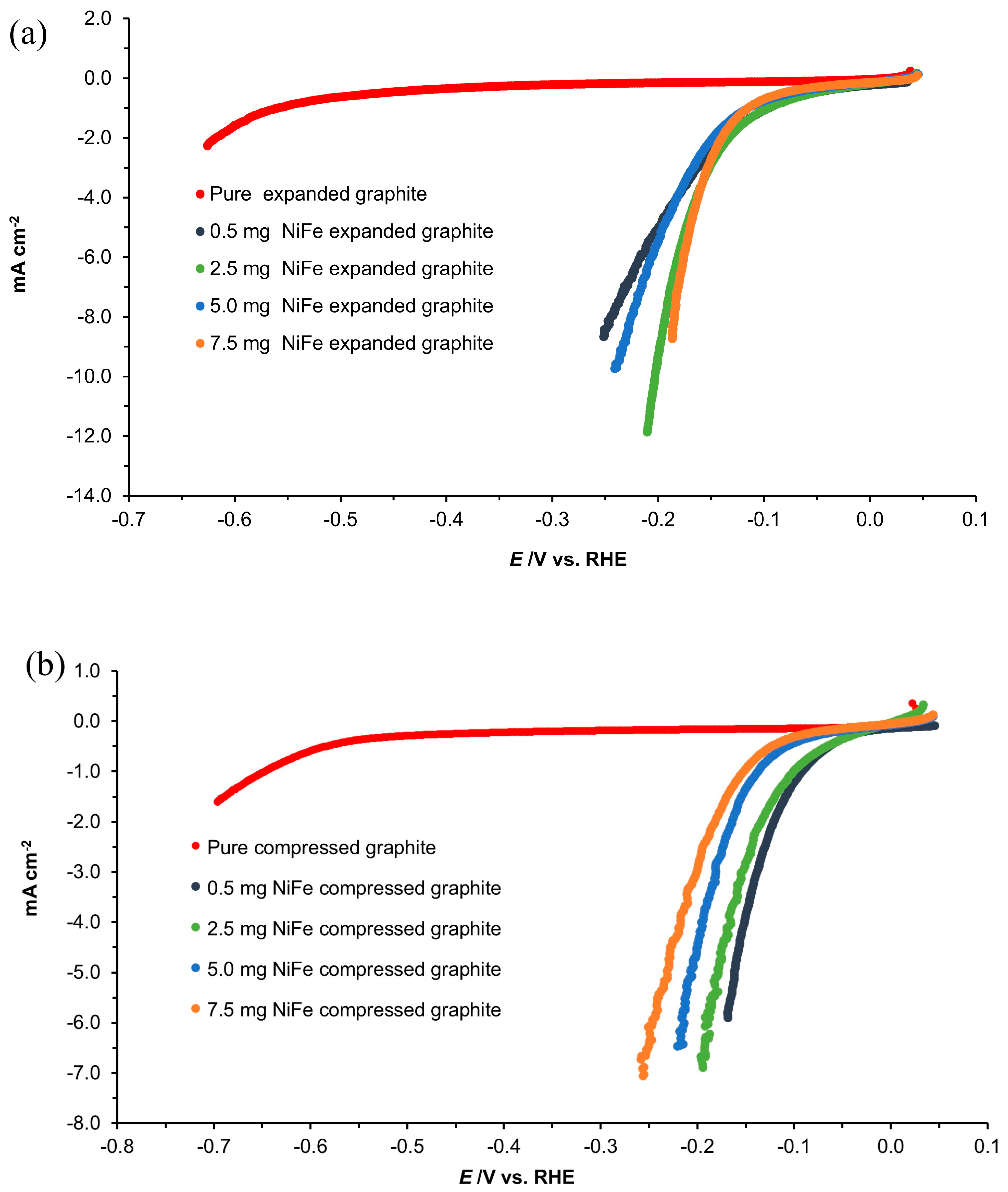 Molecules 29 04755 g009