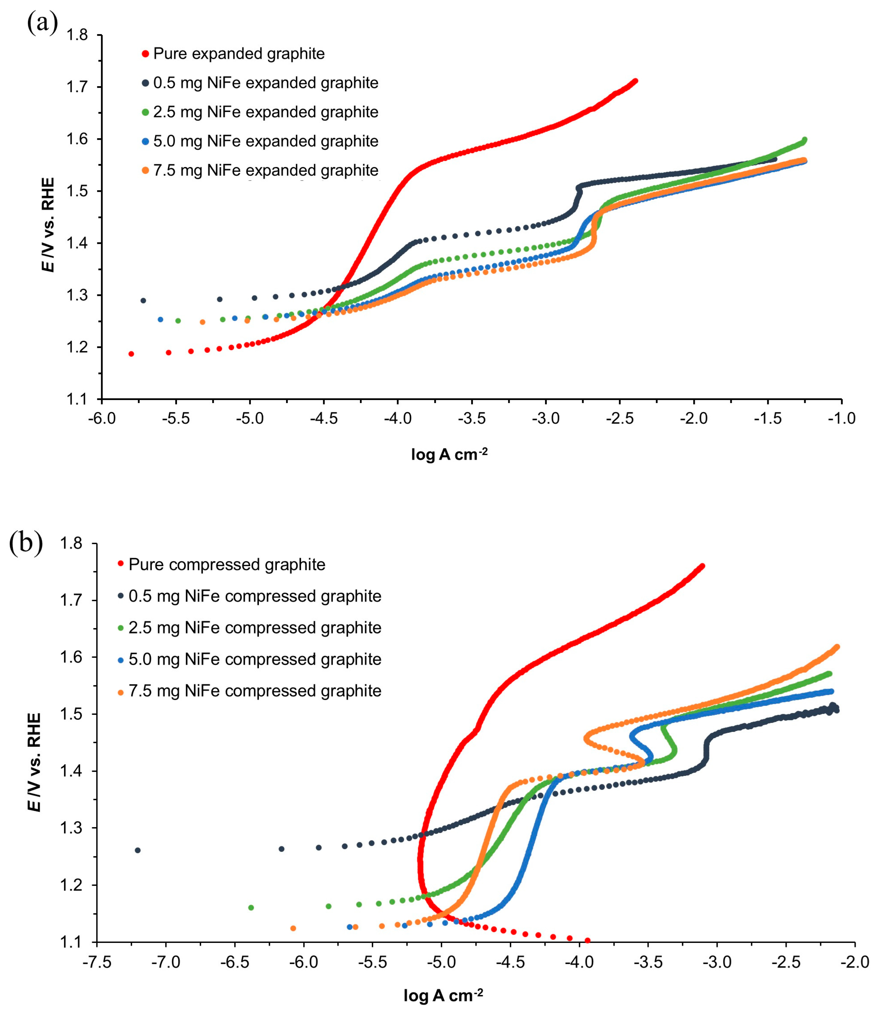 Molecules 29 04755 g011