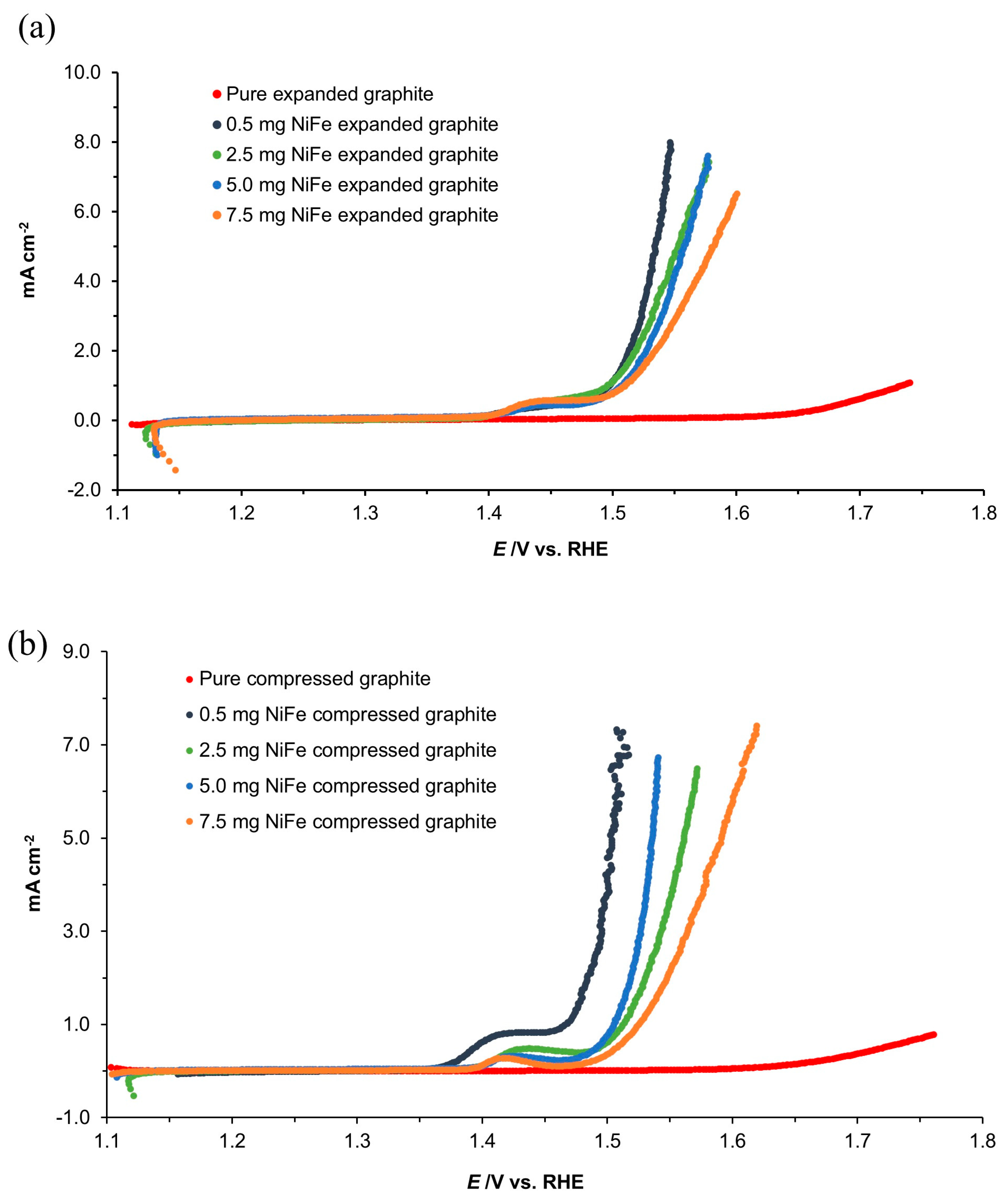 Molecules 29 04755 g012