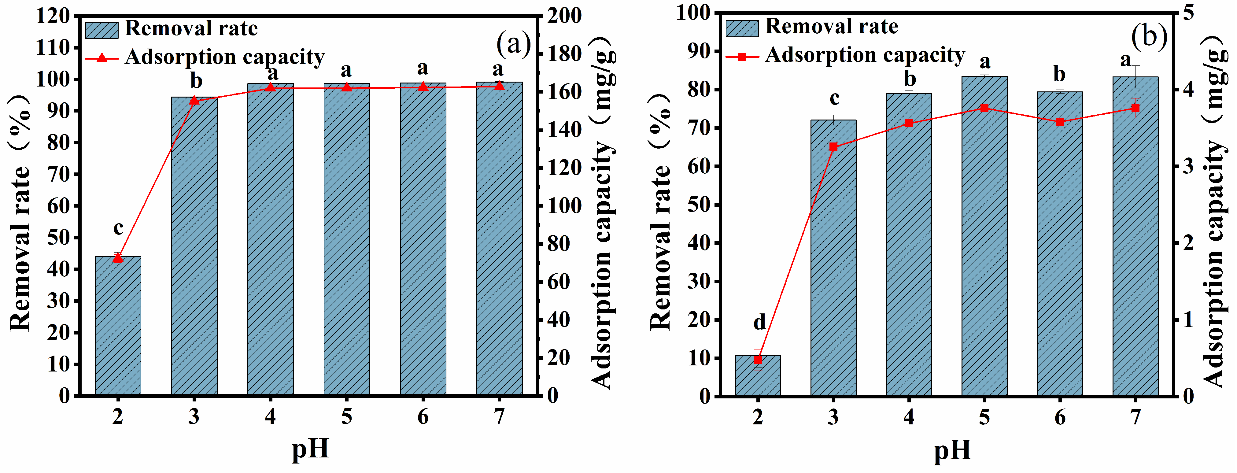 Molecules 29 04757 g002