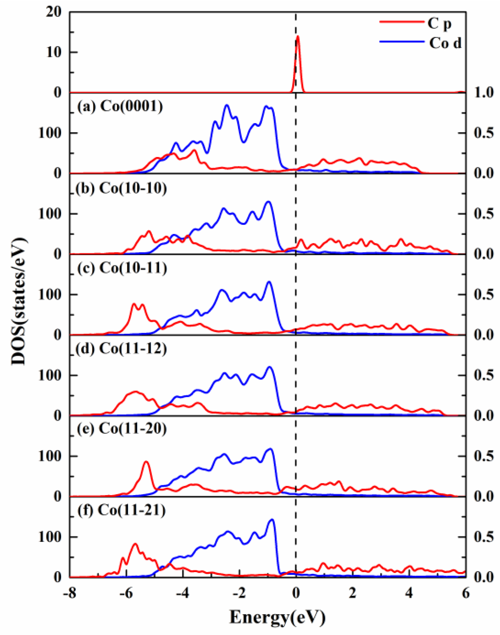 Molecules 29 04760 g005 Molecules 29 04760 g005