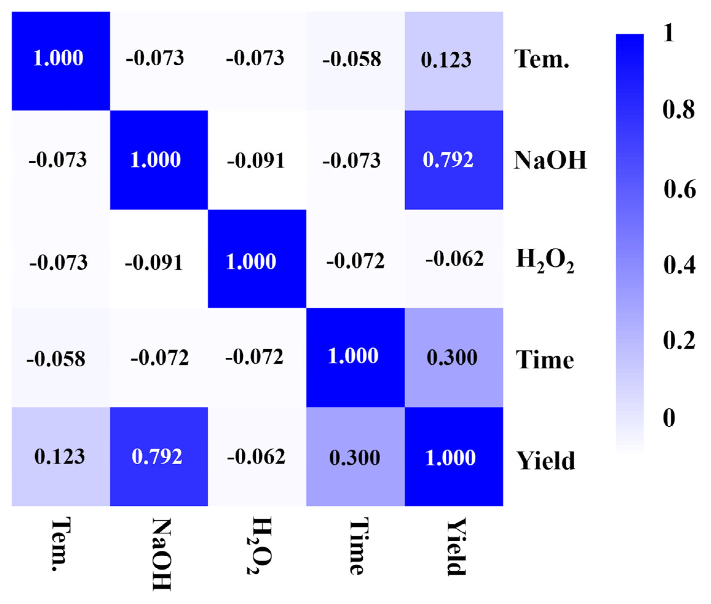 Molecules 29 04762 g006