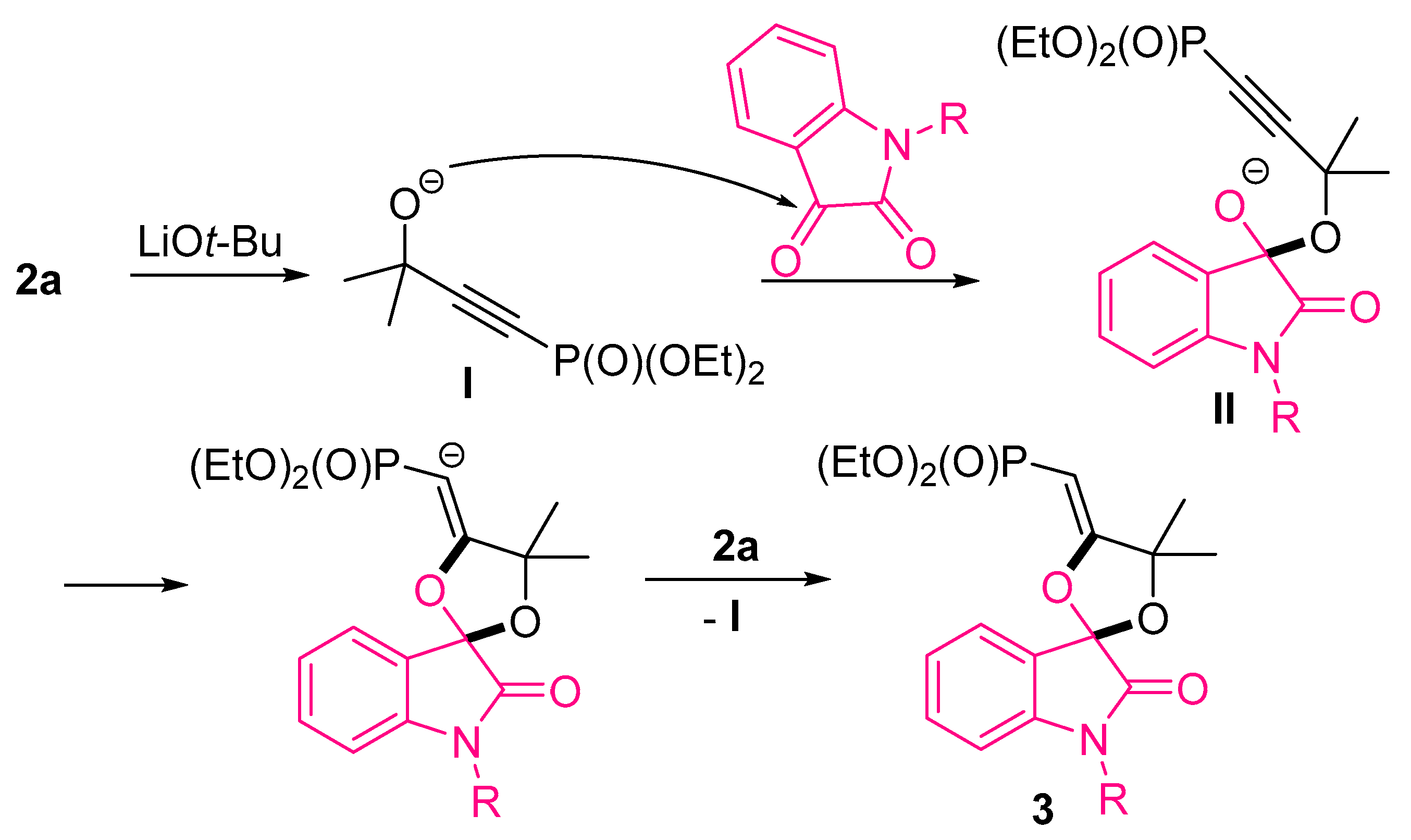 Molecules 29 04764 g002