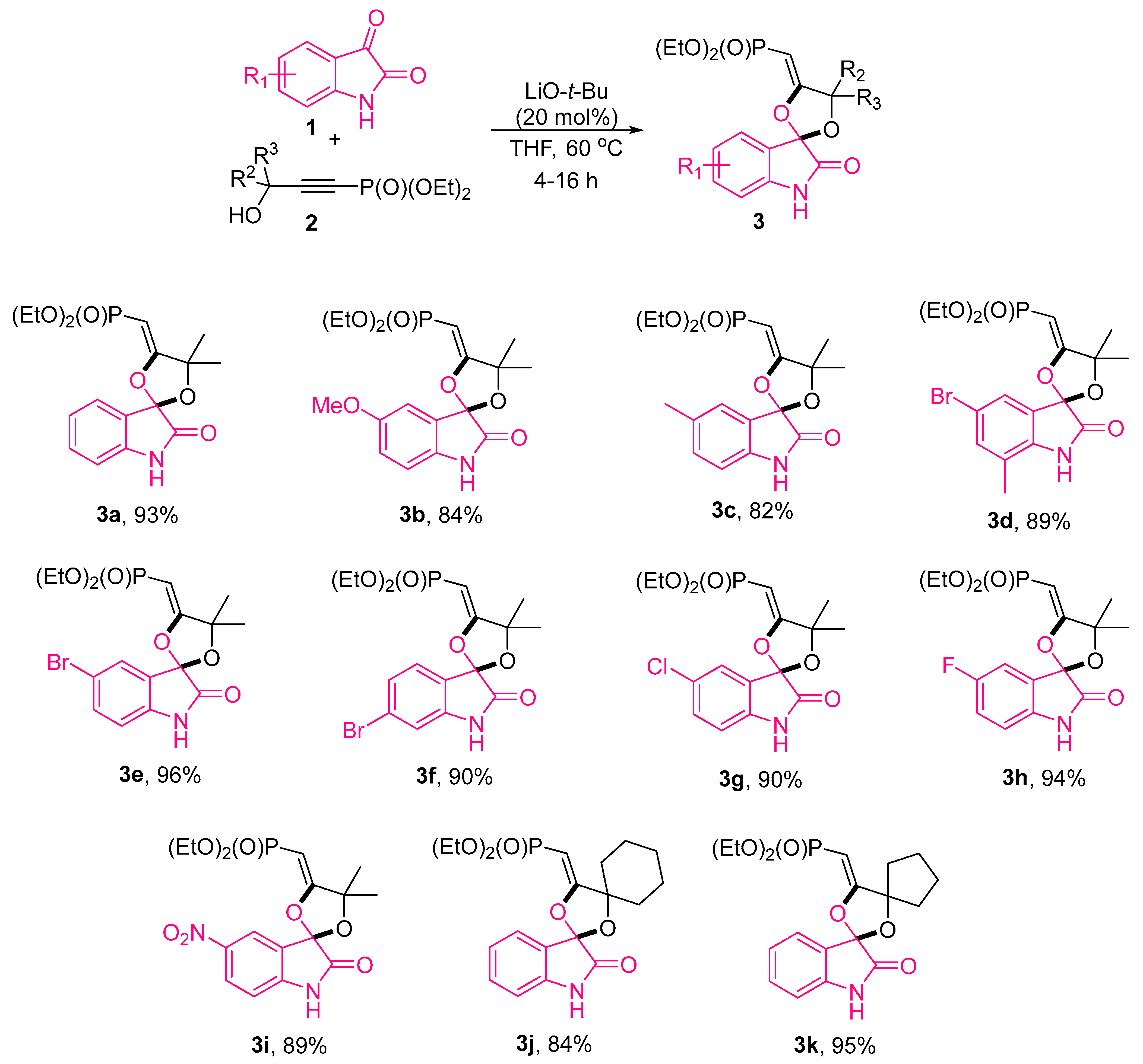 Molecules 29 04764 sch001