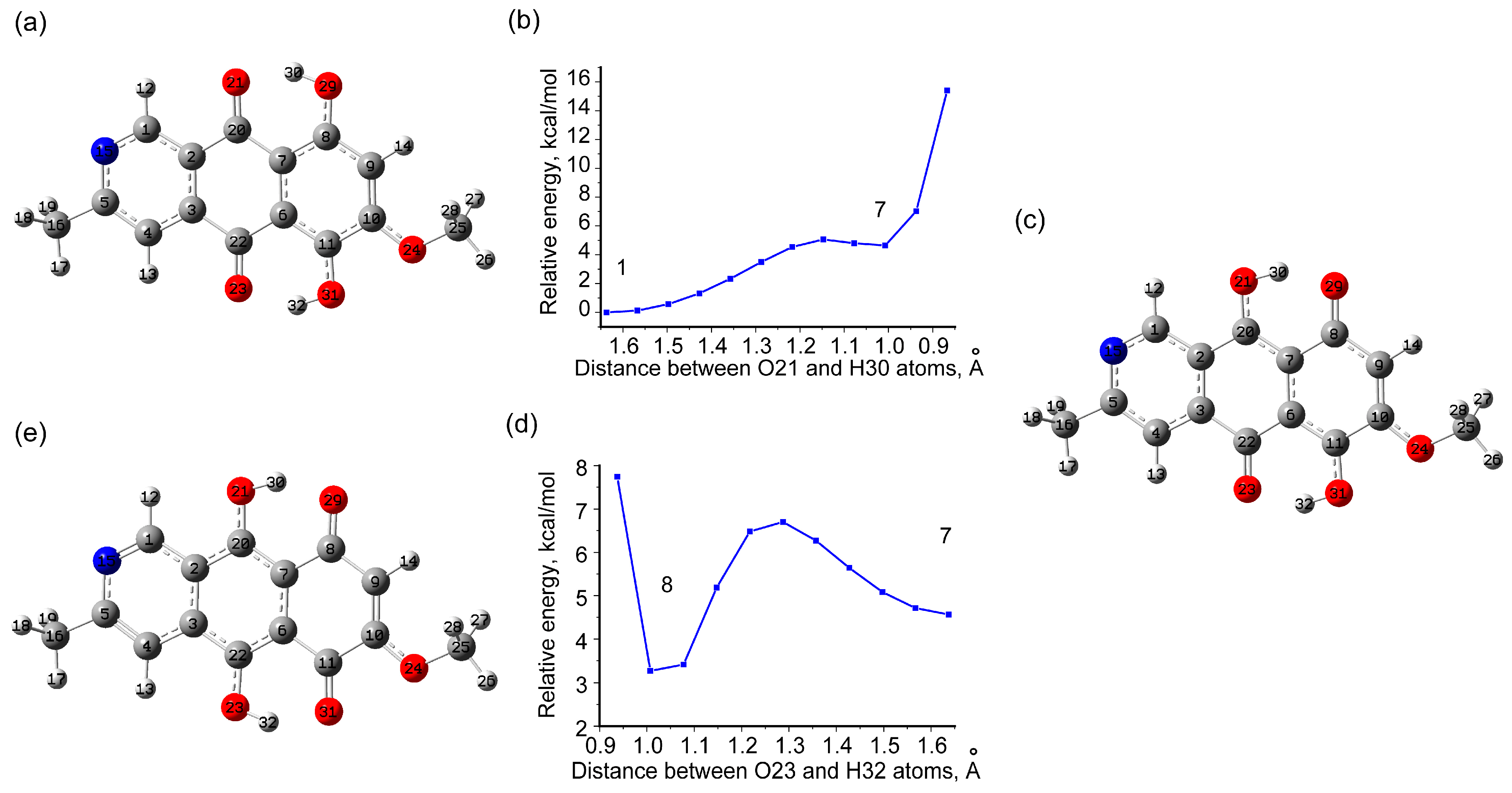 Molecules 29 04765 g003